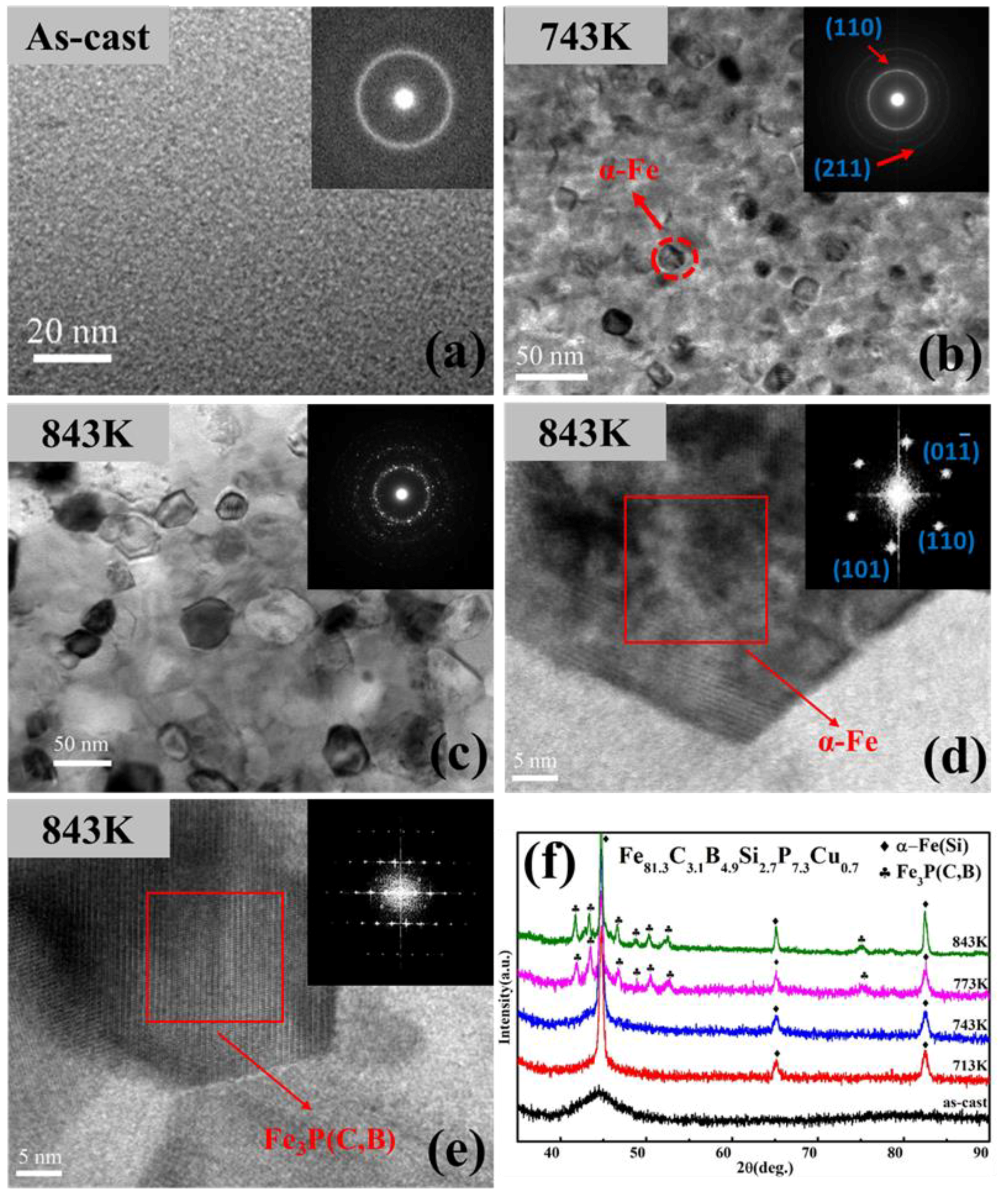 Metals 08 00283 g003