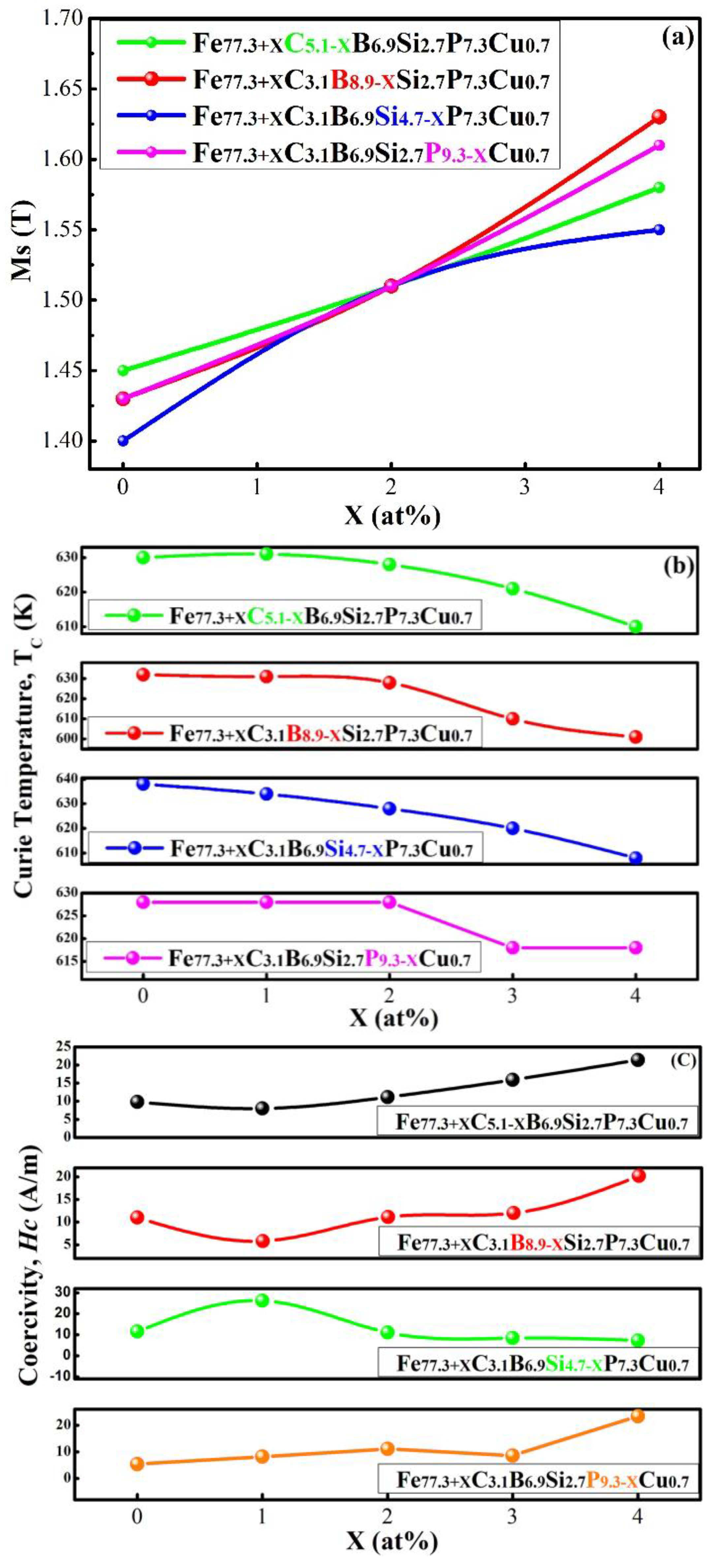 Metals 08 00283 g004
