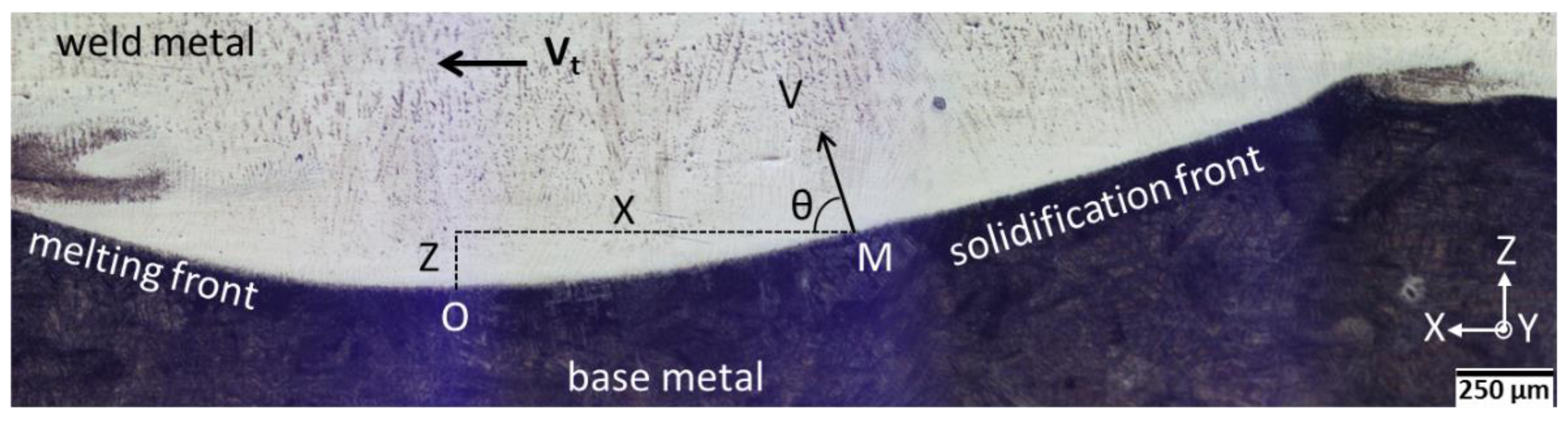 Metals 08 00284 g001