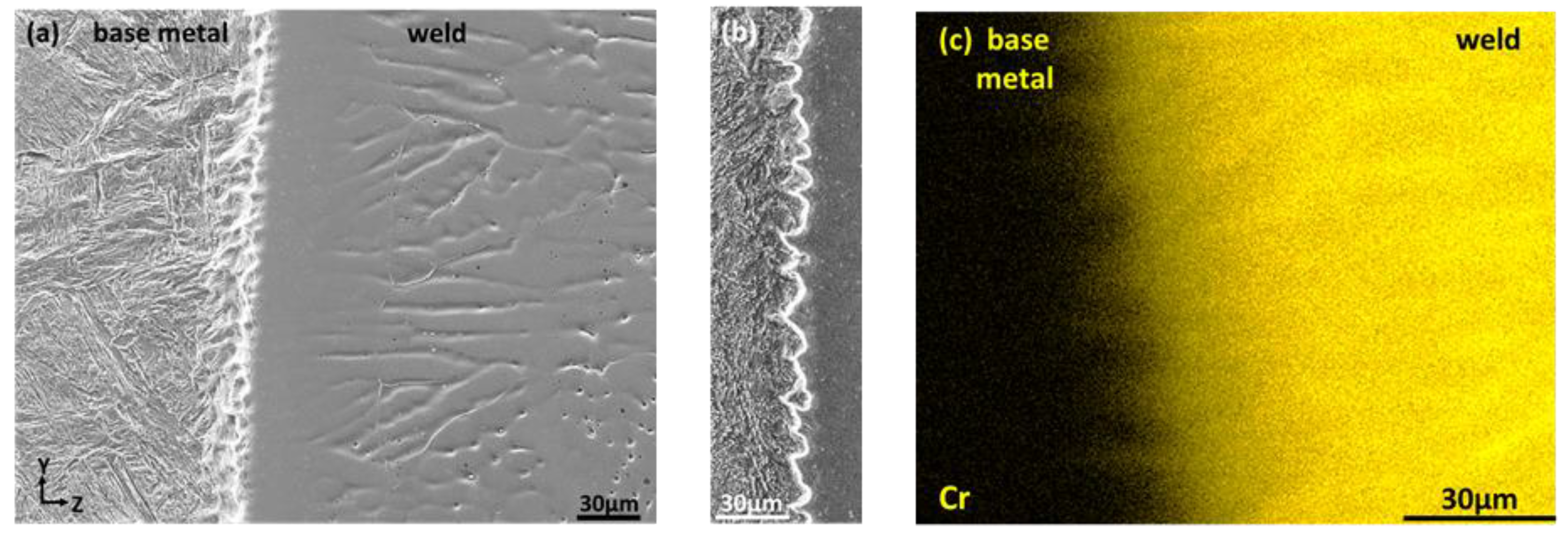 Metals 08 00284 g003