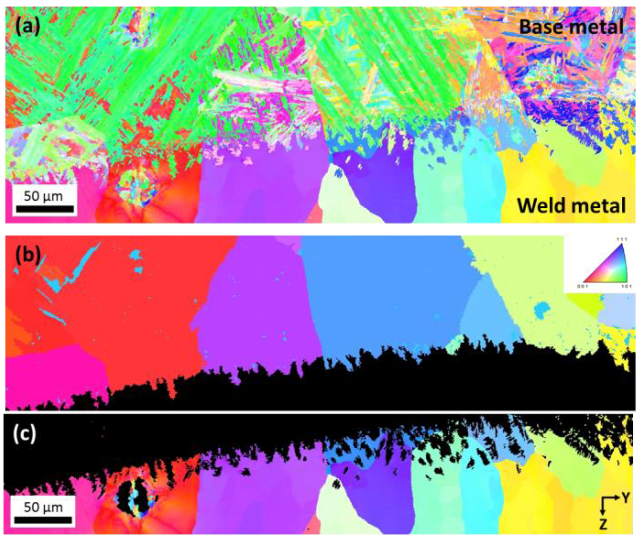 Metals 08 00284 g008