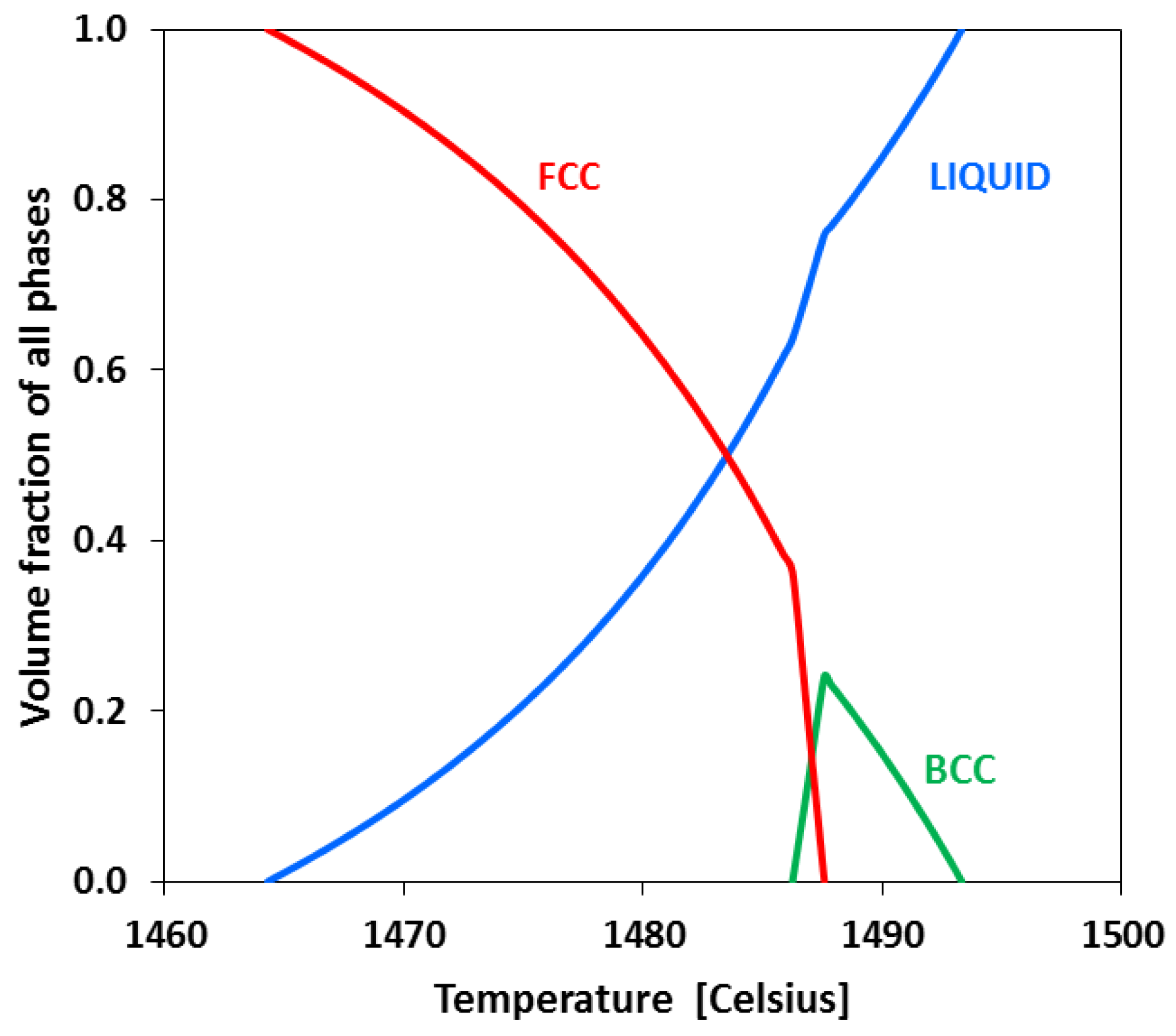 Metals 08 00284 g009