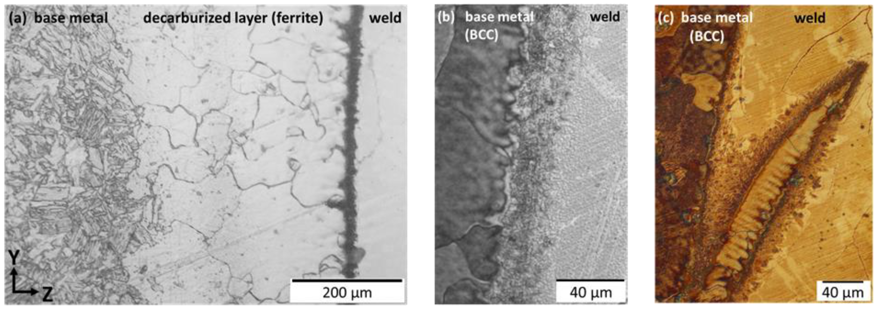 Metals 08 00284 g010