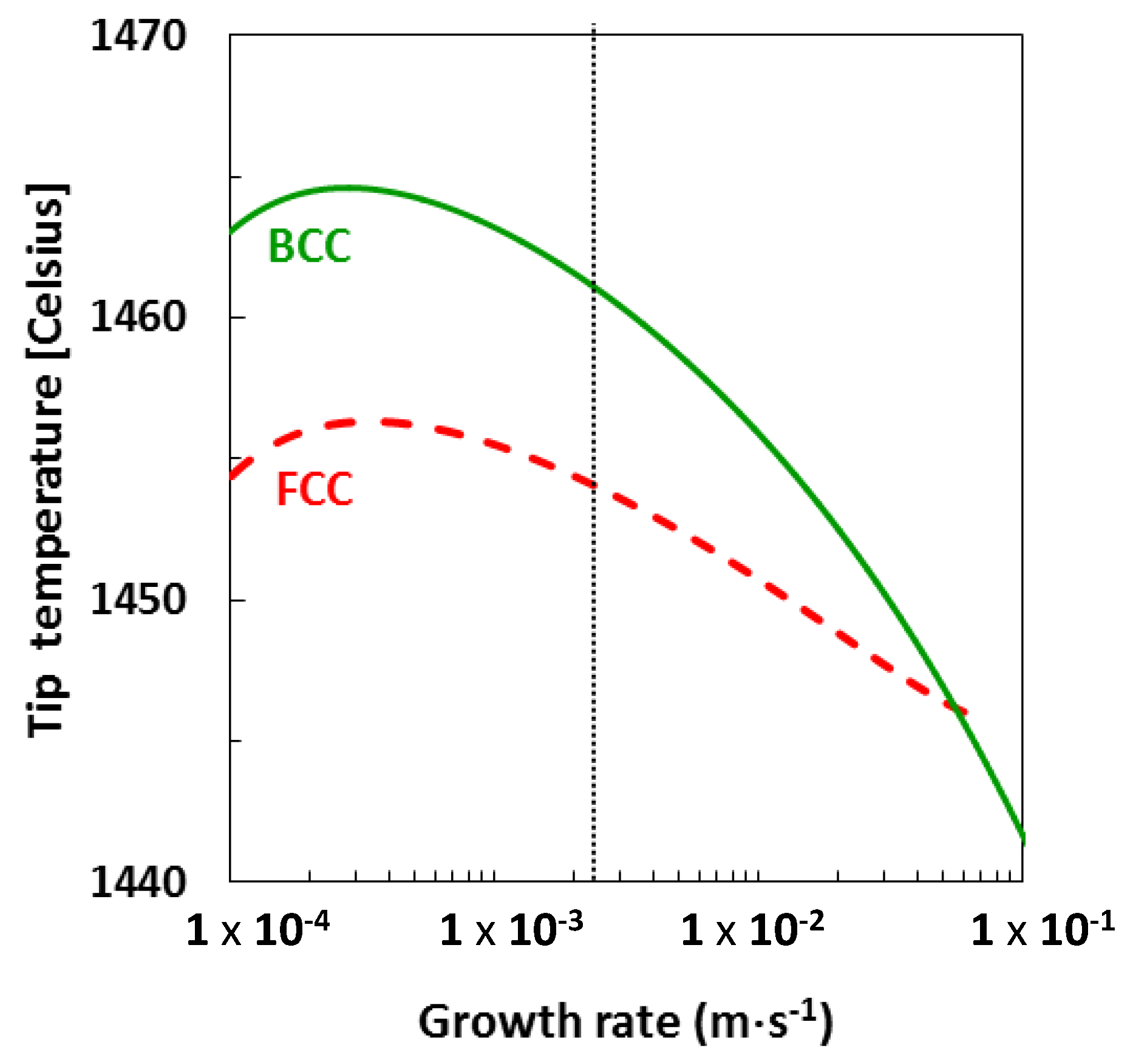 Metals 08 00284 g013