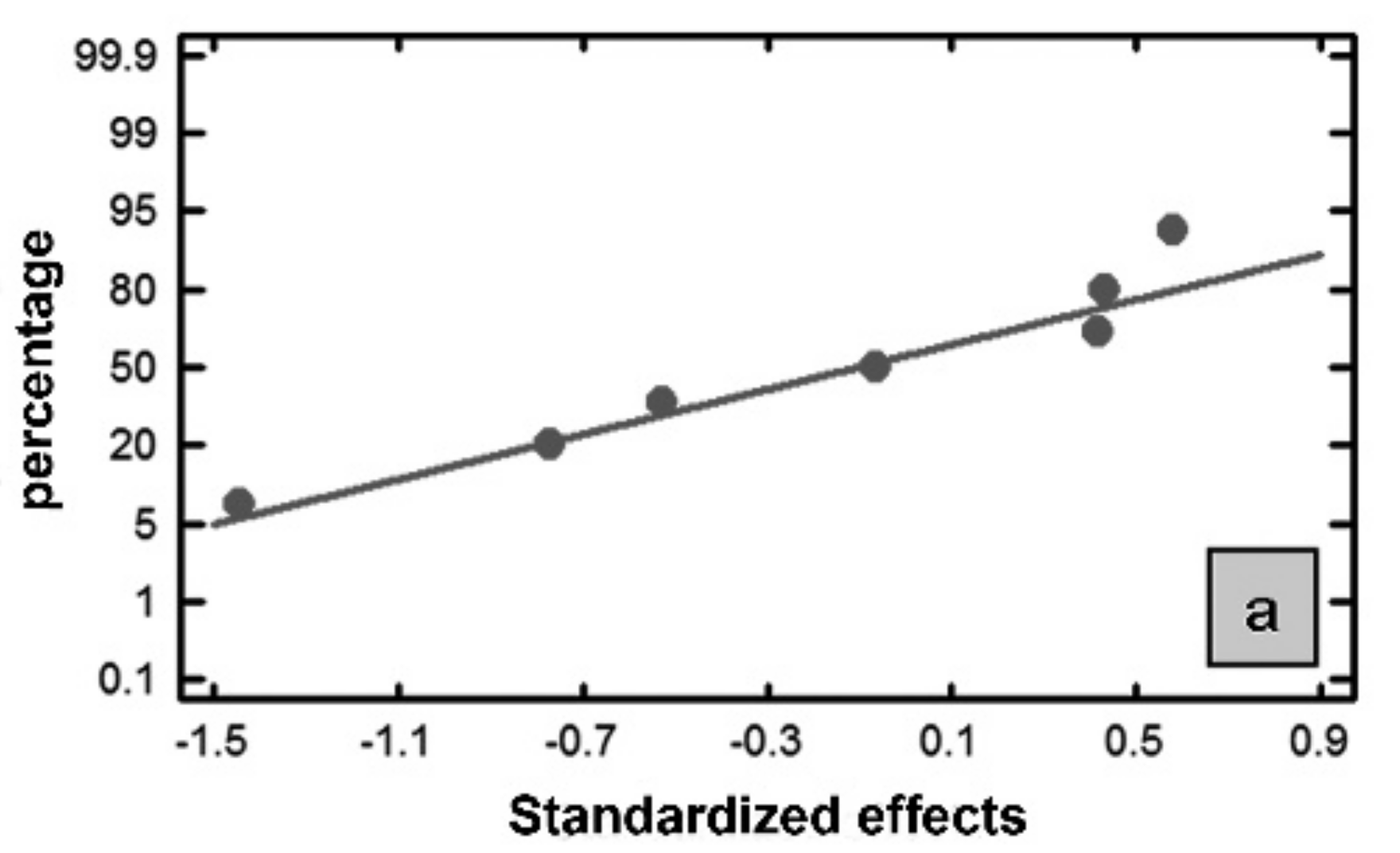 Metals 08 00293 g002a