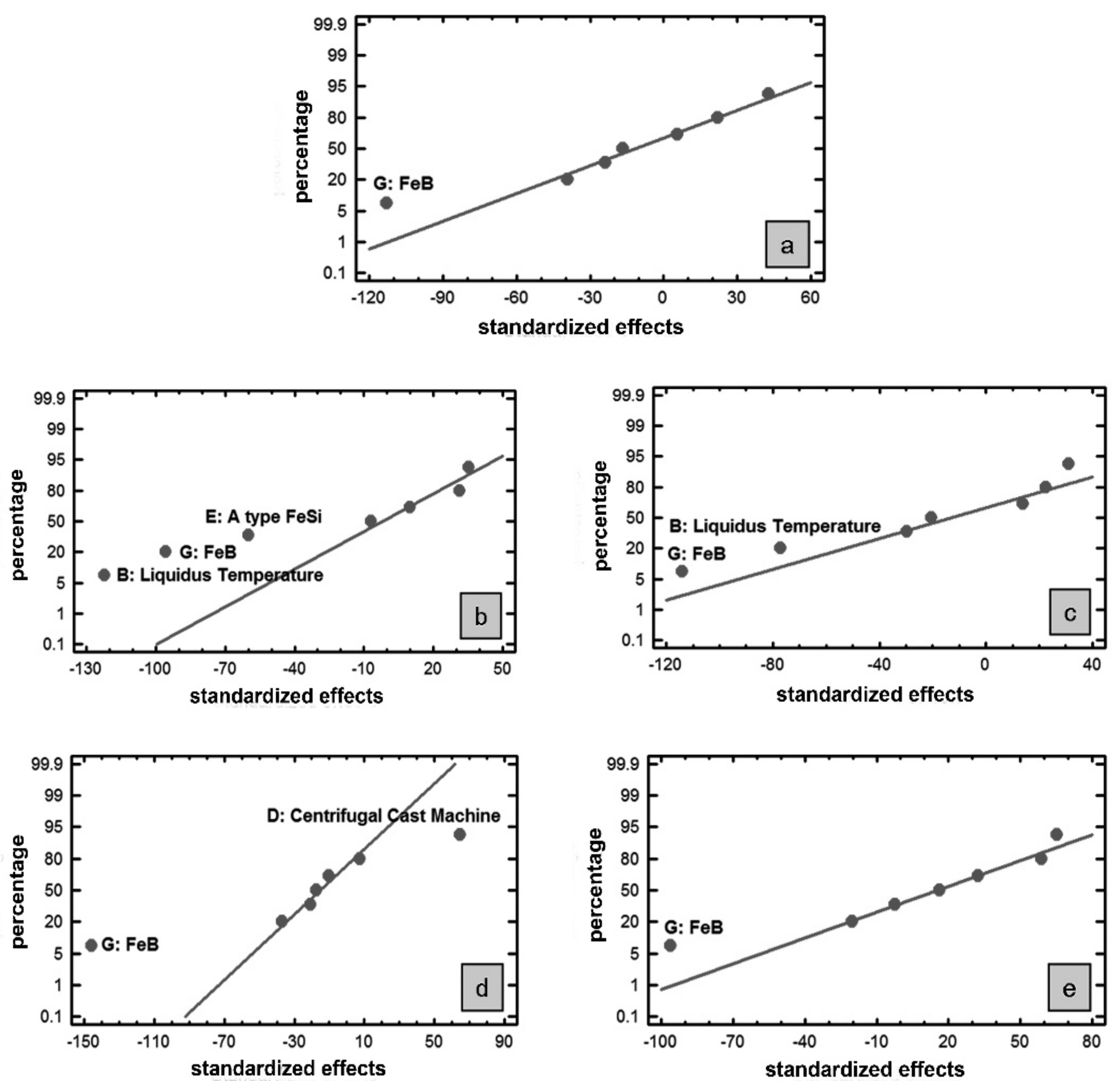 Metals 08 00293 g003
