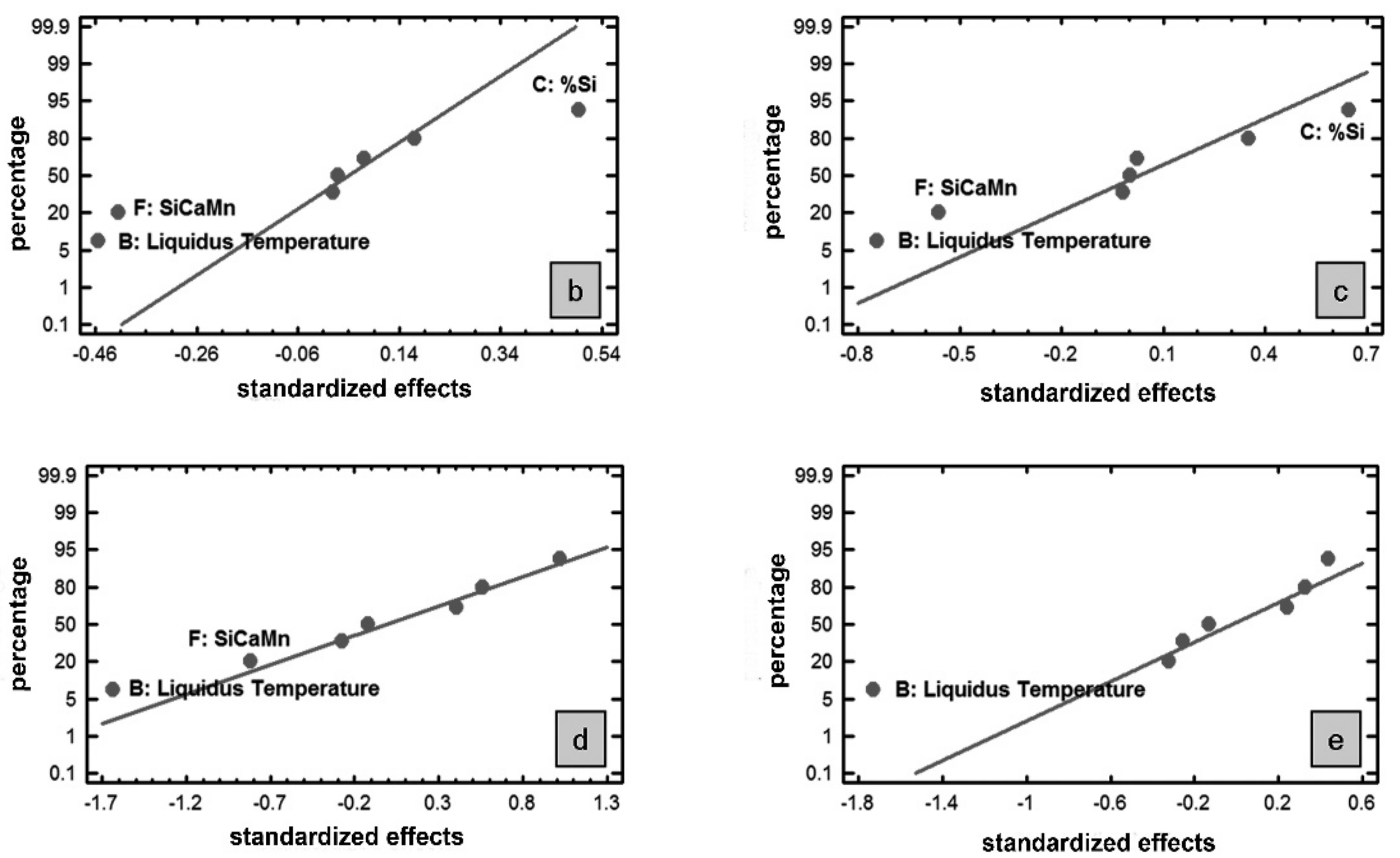 Metals 08 00293 g005b