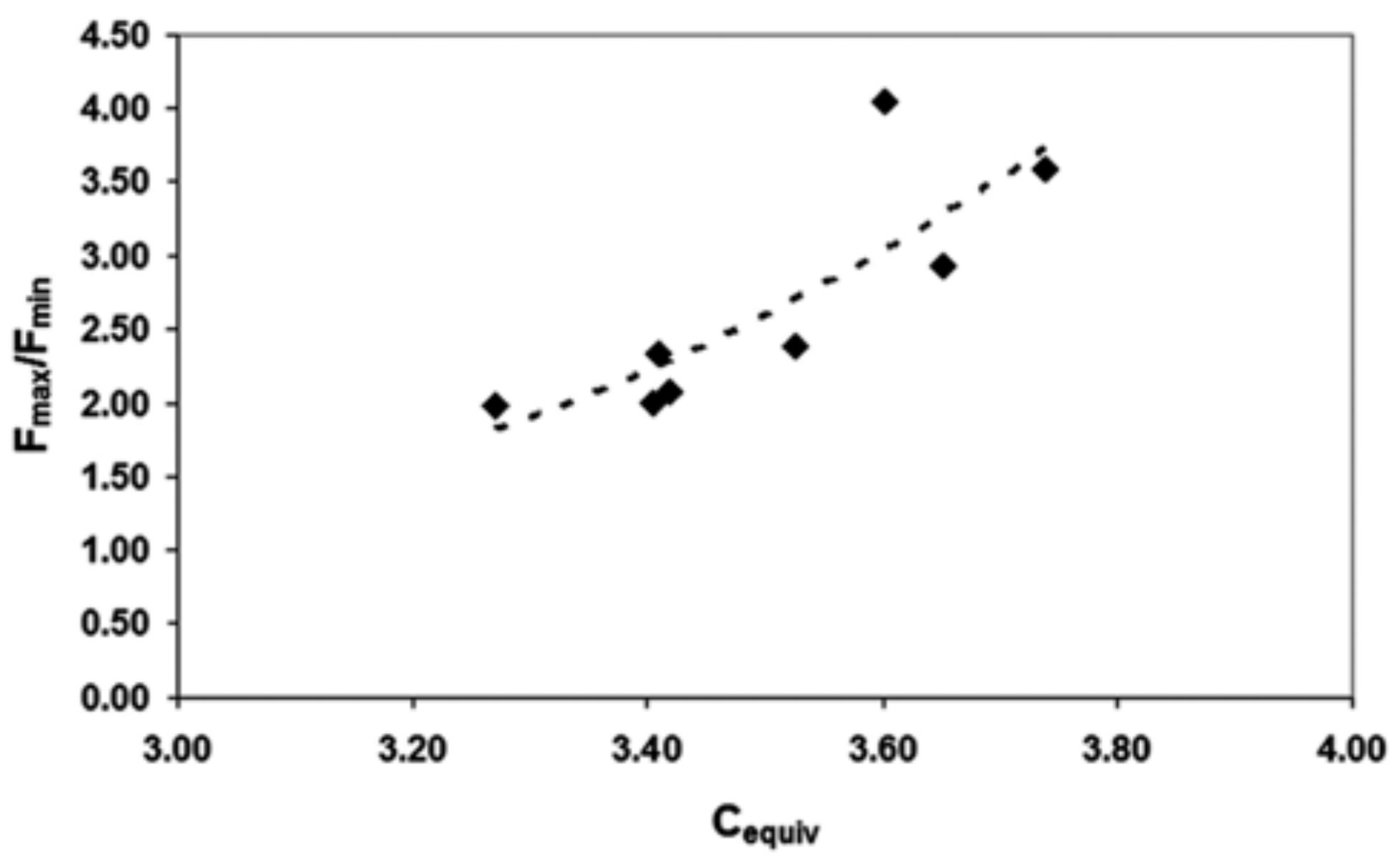 Metals 08 00293 g006