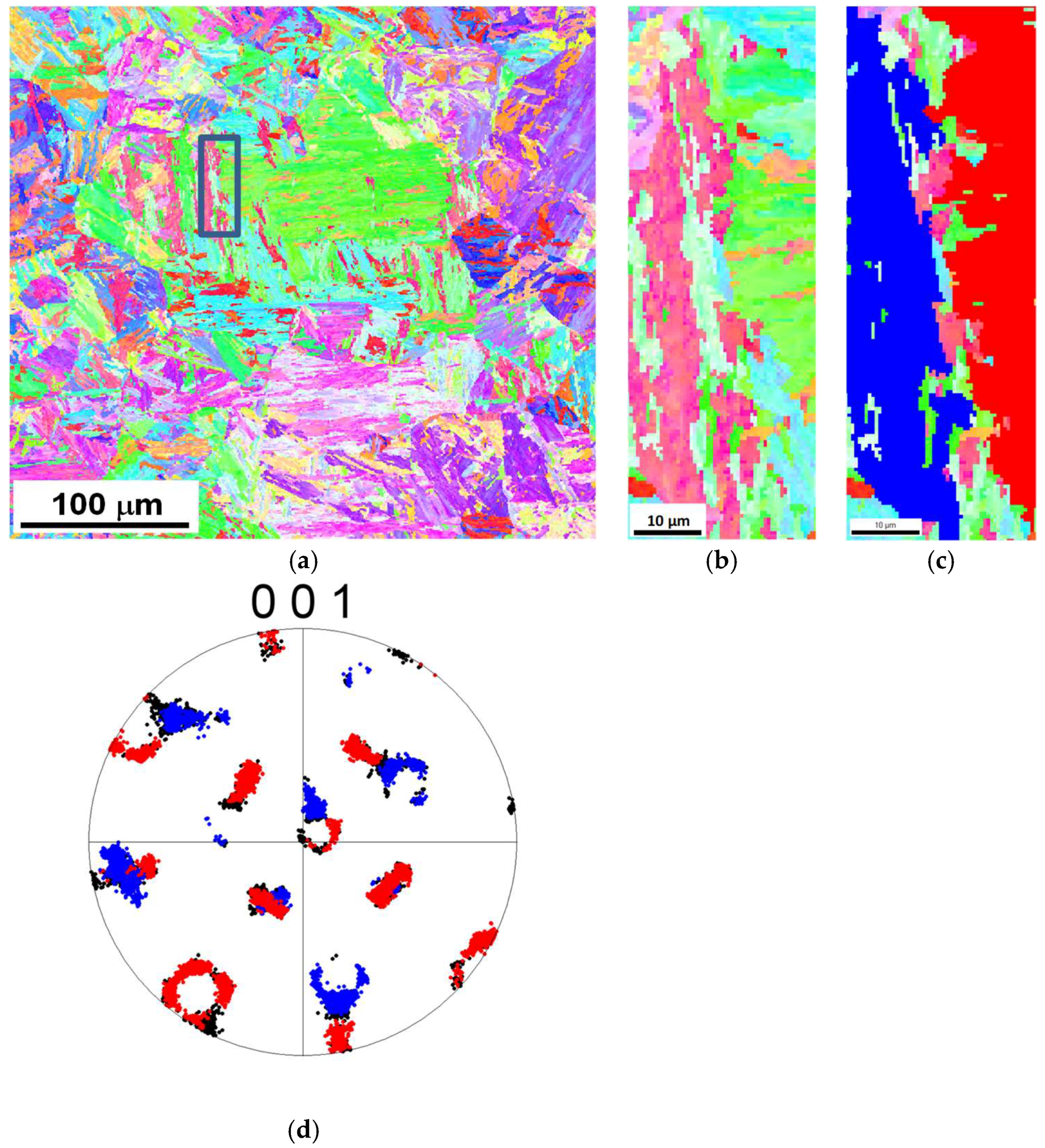 Metals 08 00294 g009
