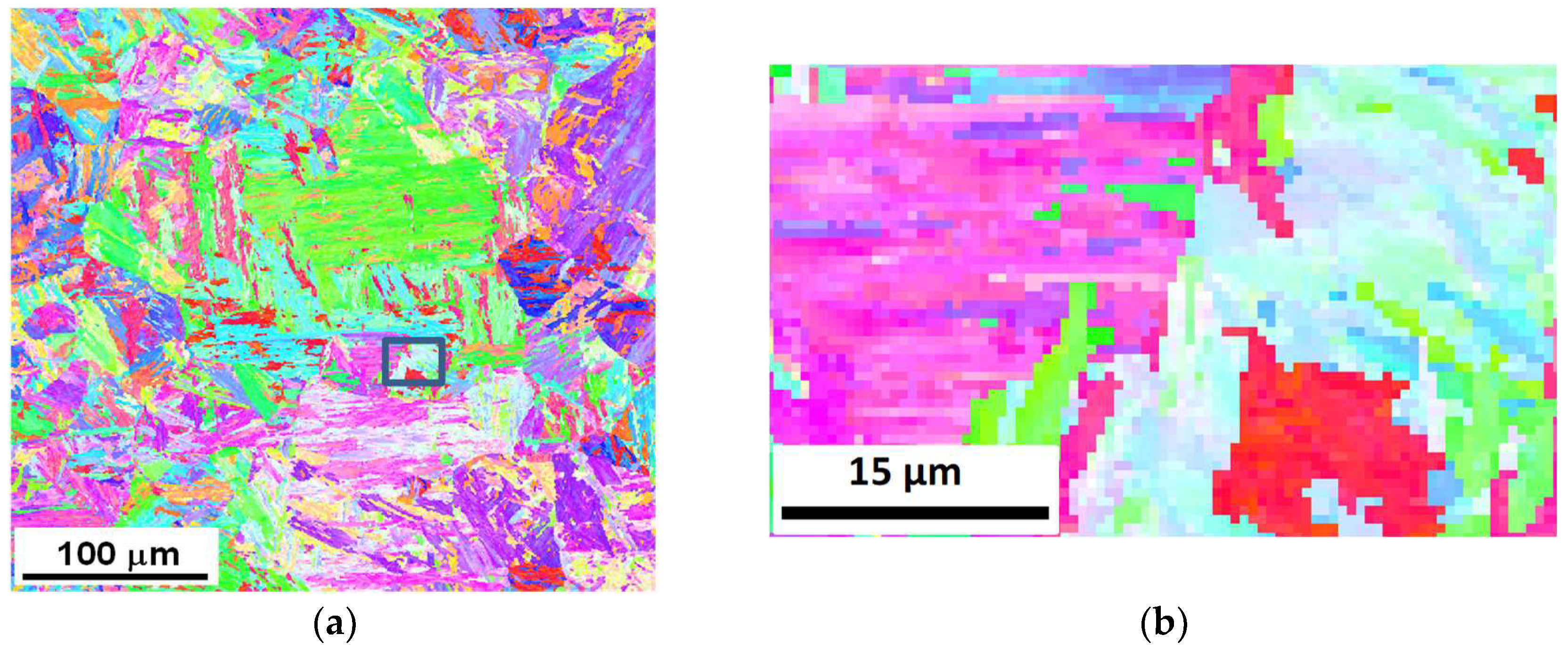 Metals 08 00294 g010a