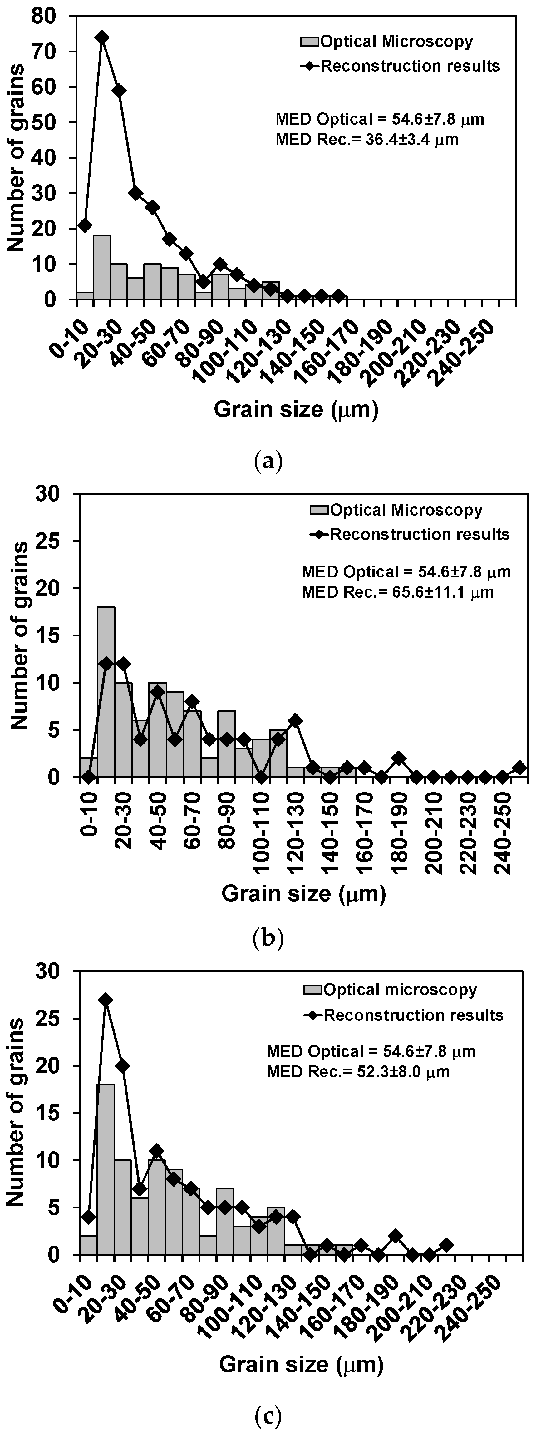 Metals 08 00294 g012