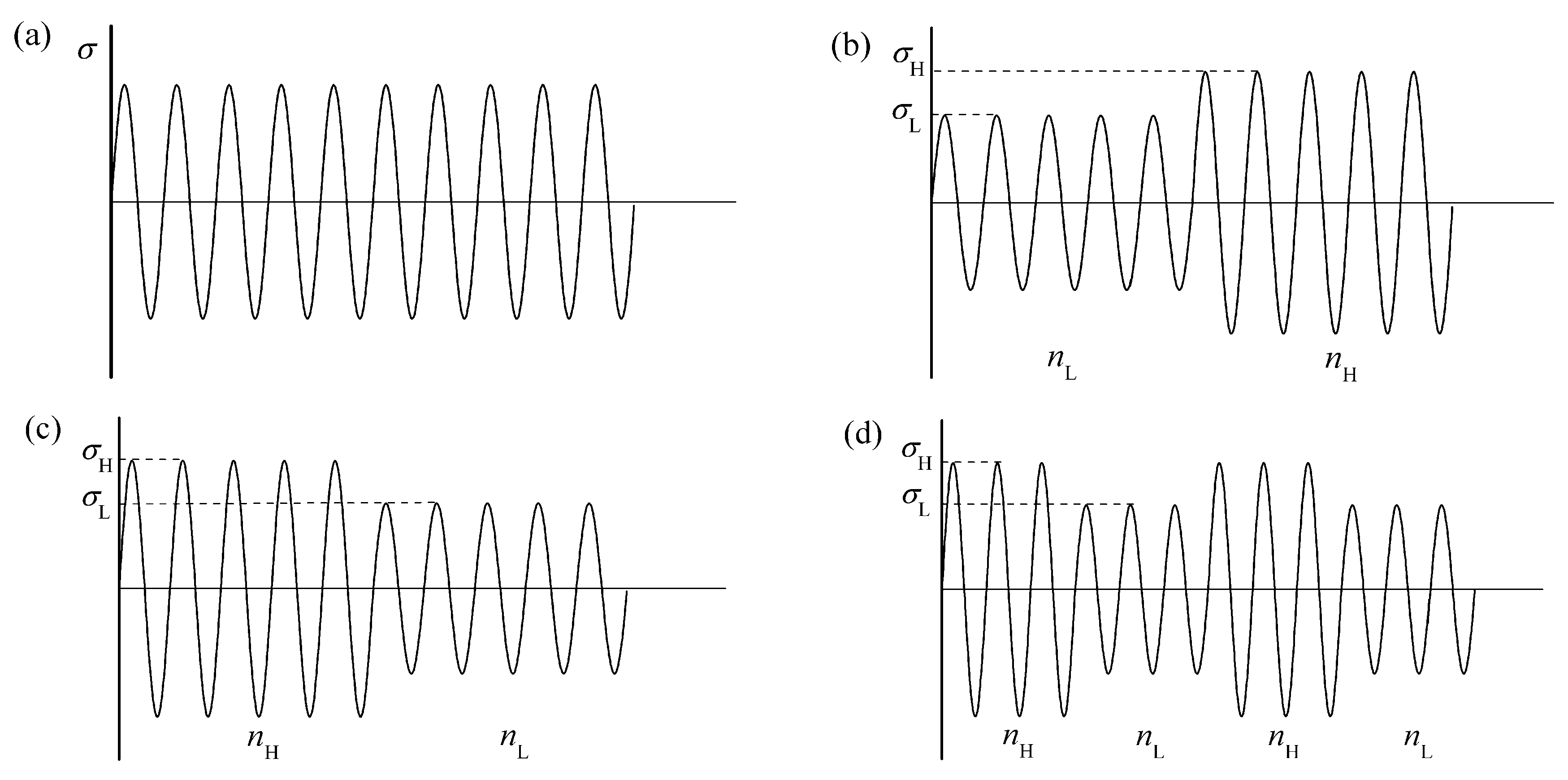 Metals 08 00296 g003