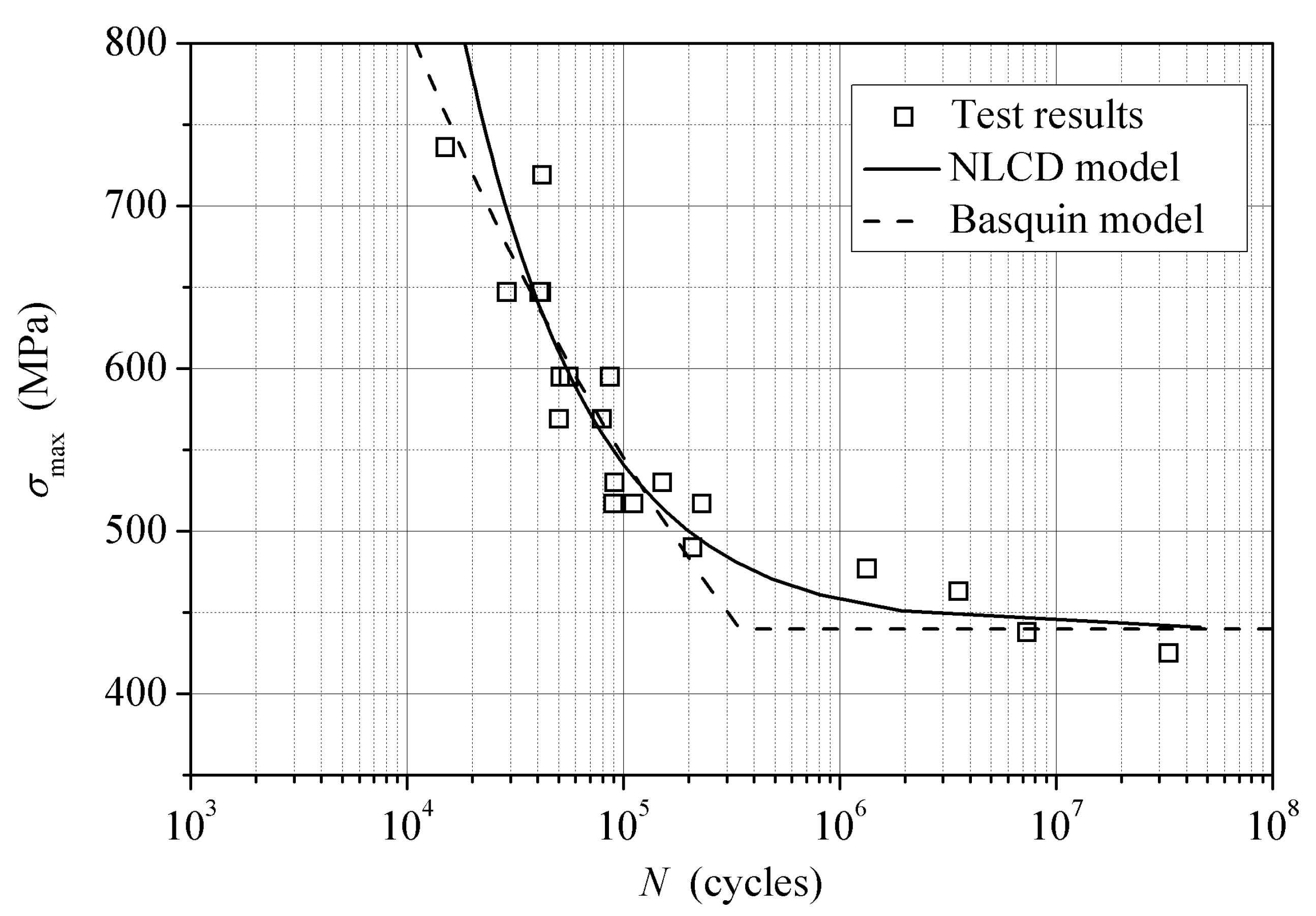 Metals 08 00296 g004