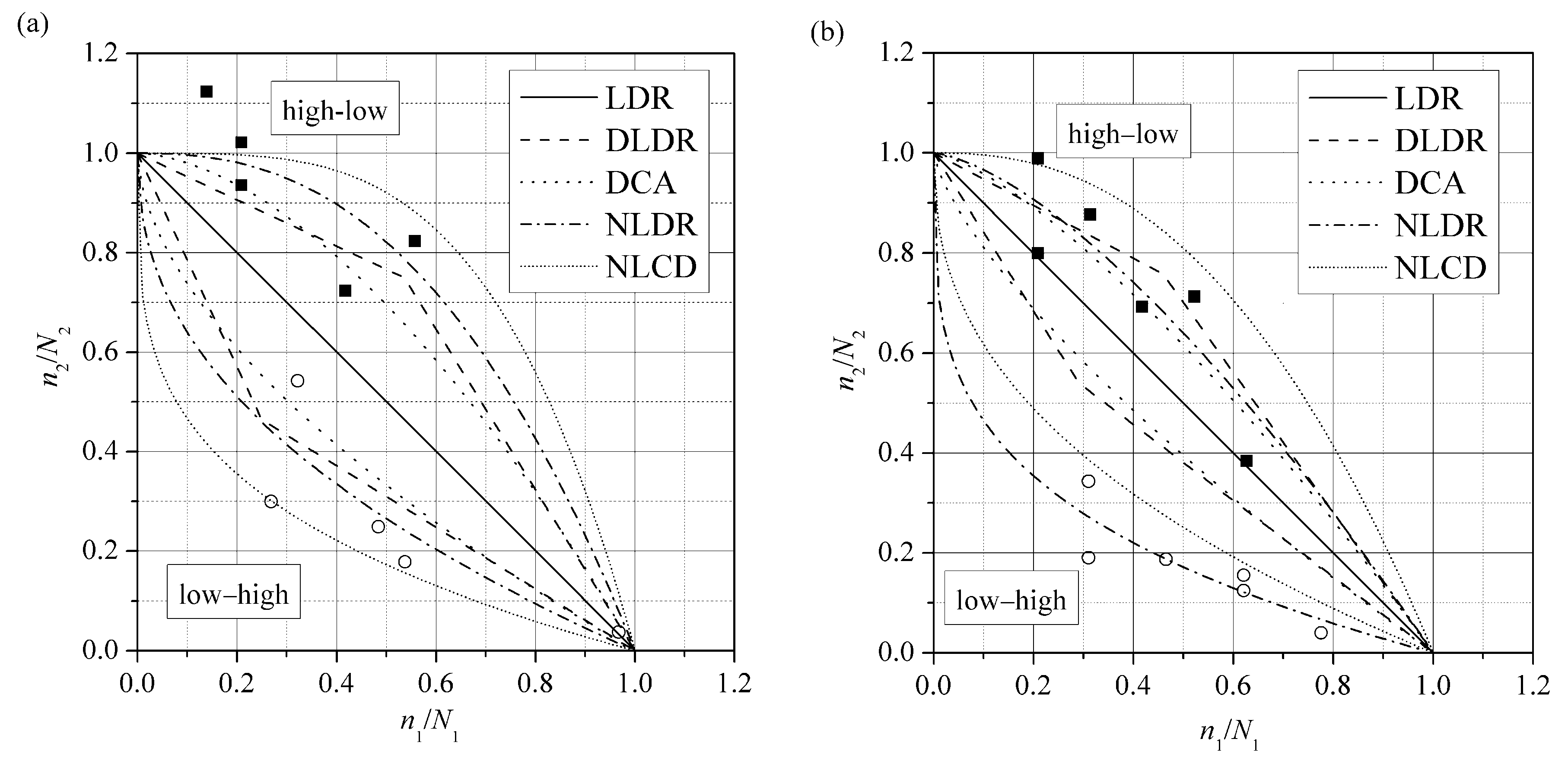 Metals 08 00296 g006