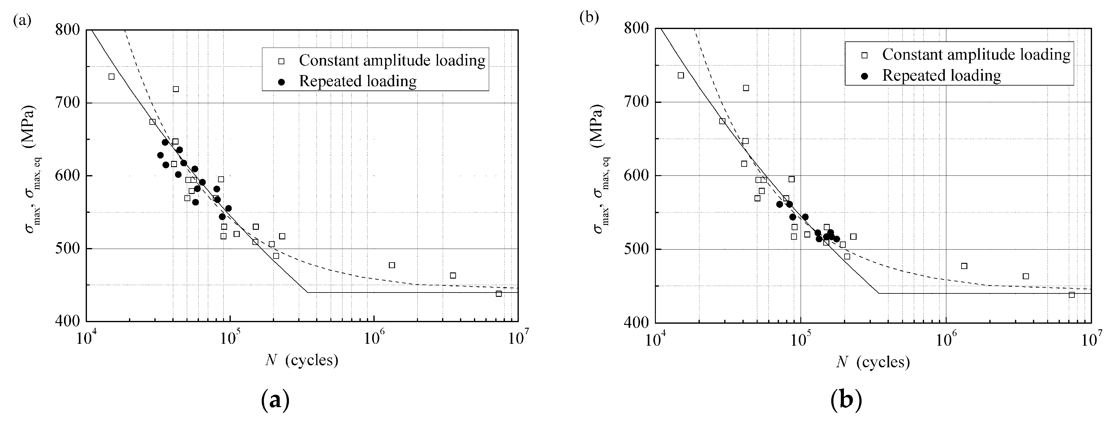 Metals 08 00296 g008