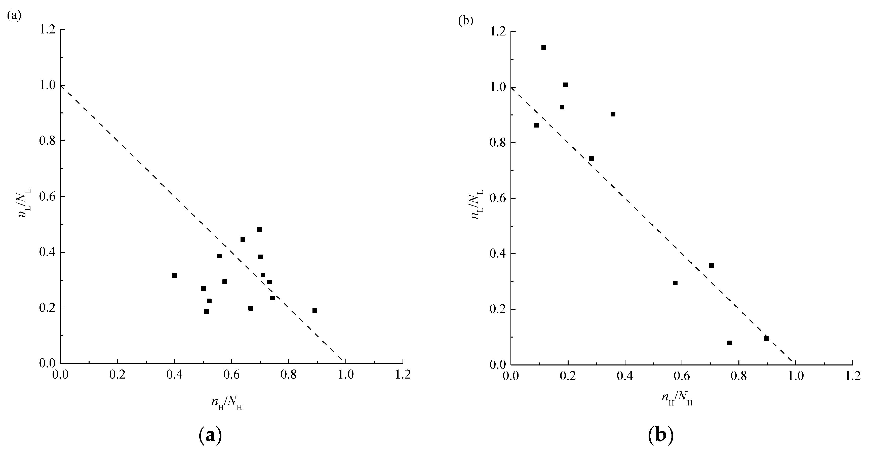 Metals 08 00296 g009