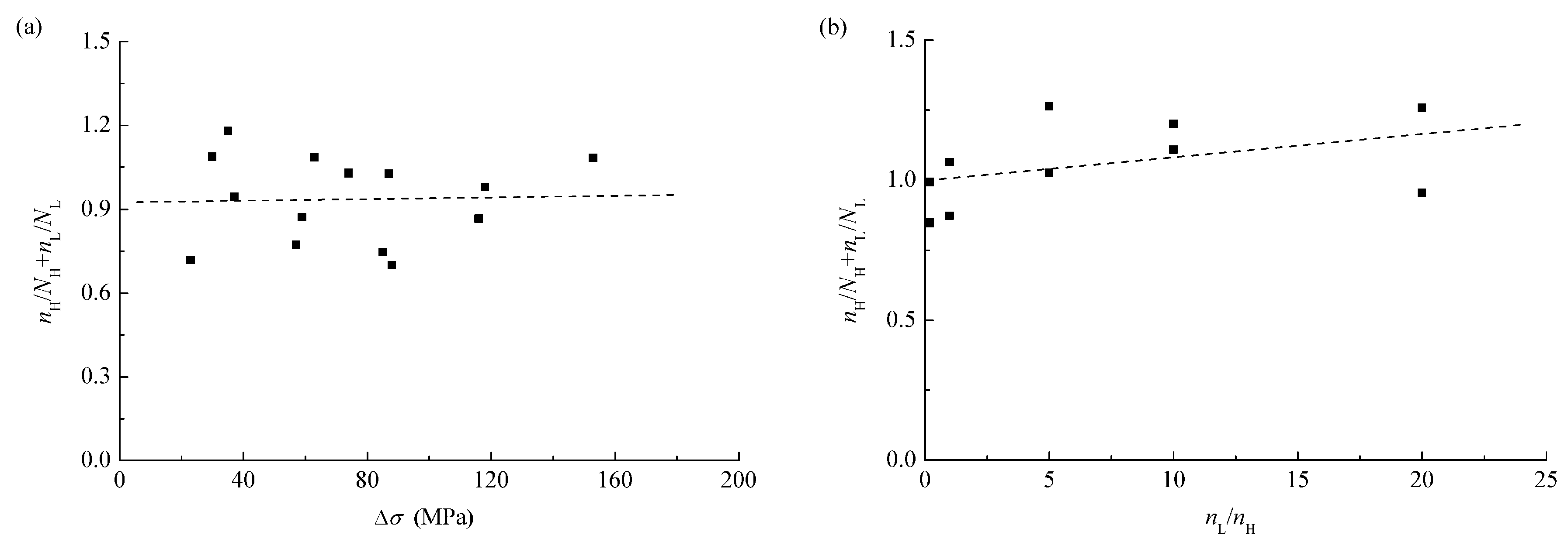 Metals 08 00296 g010
