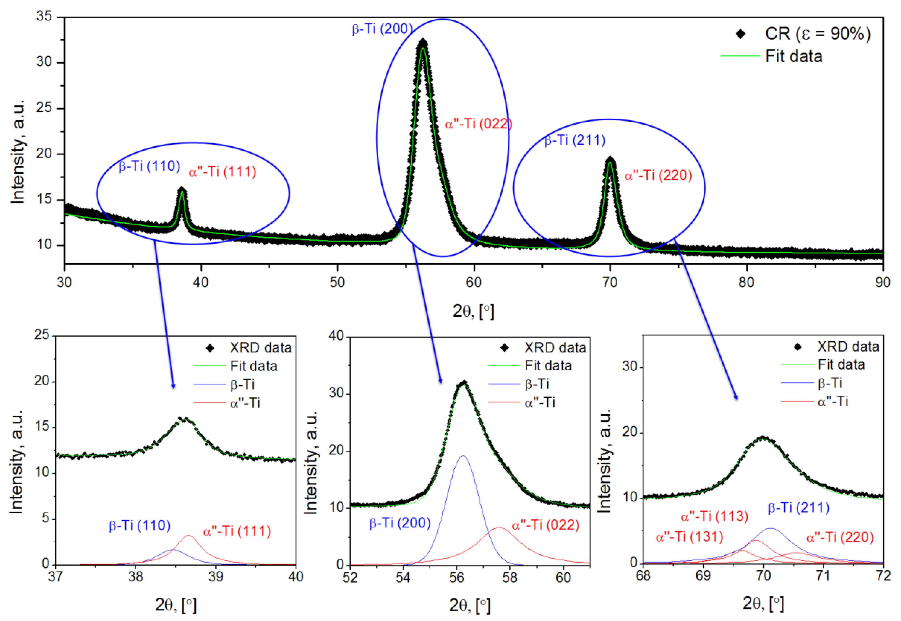Metals 08 00297 g002