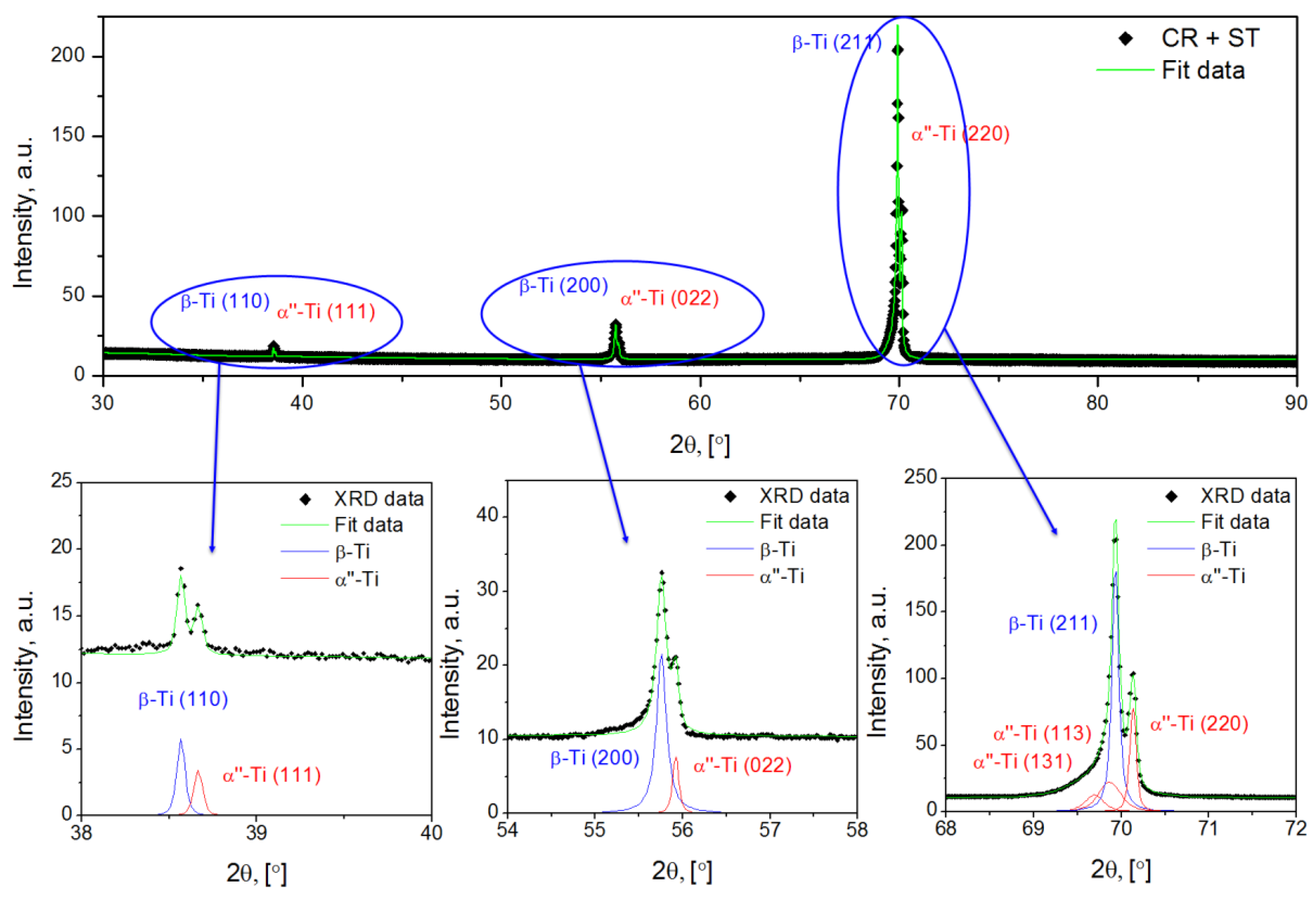 Metals 08 00297 g003