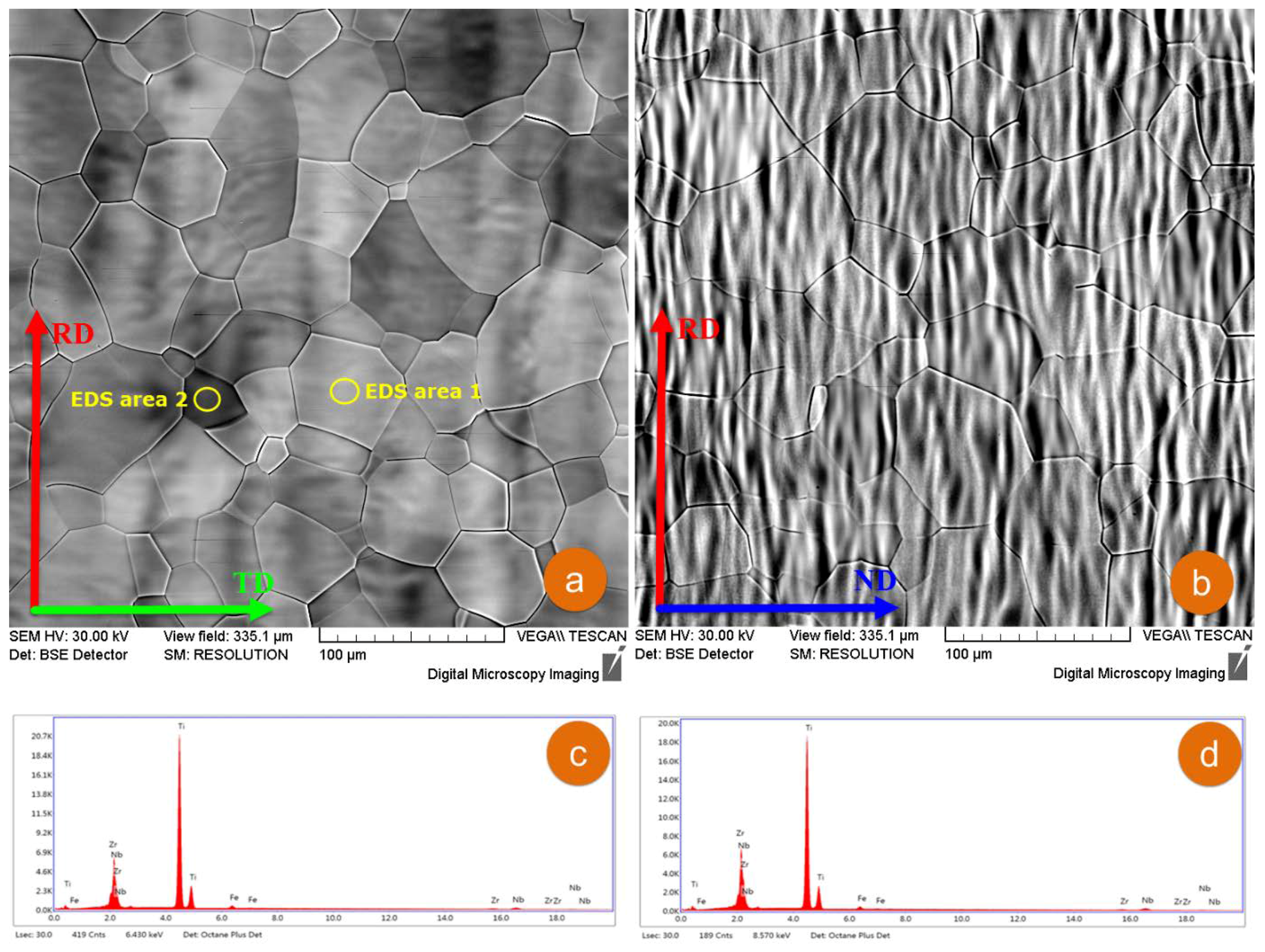 Metals 08 00297 g006