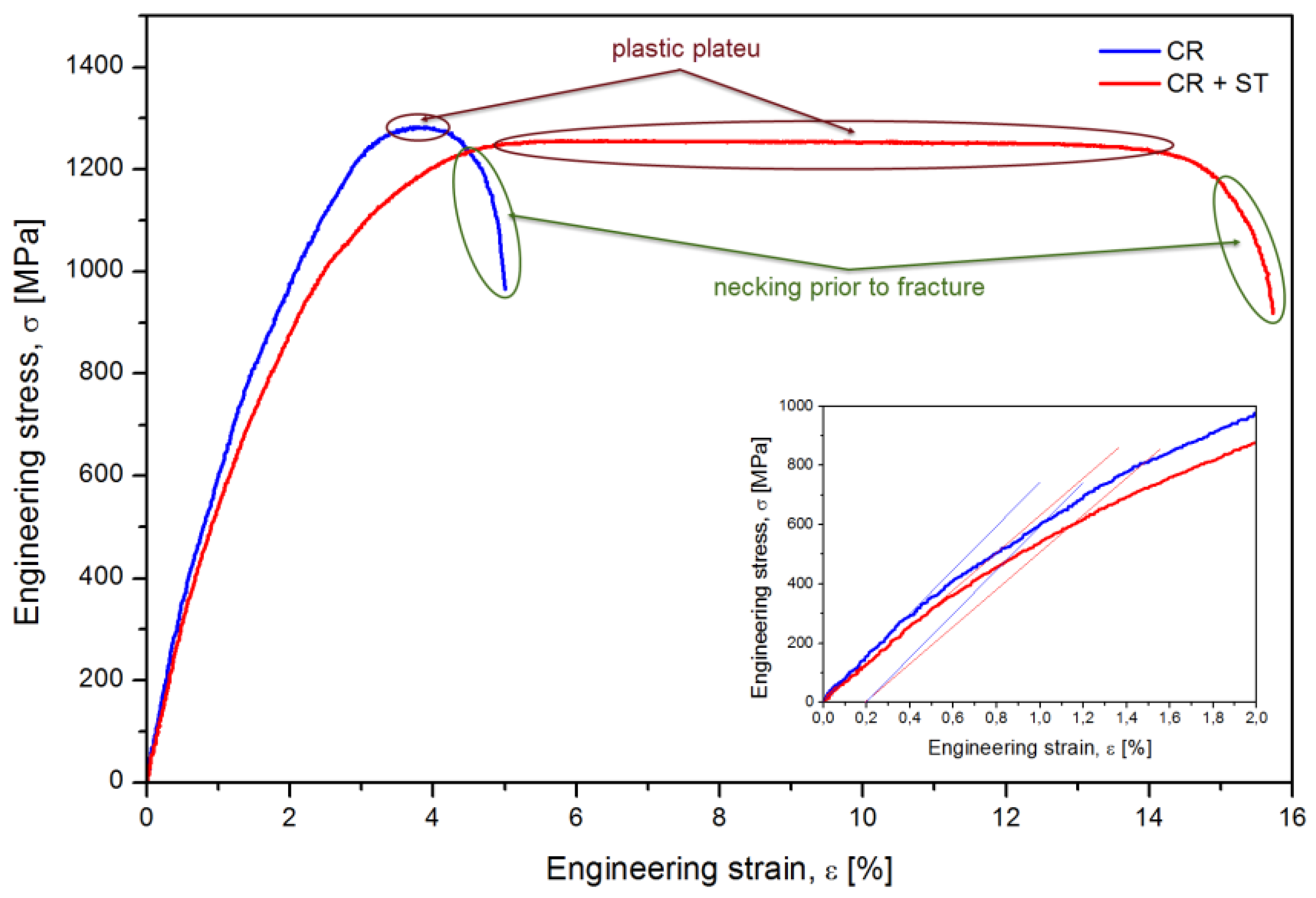 Metals 08 00297 g007