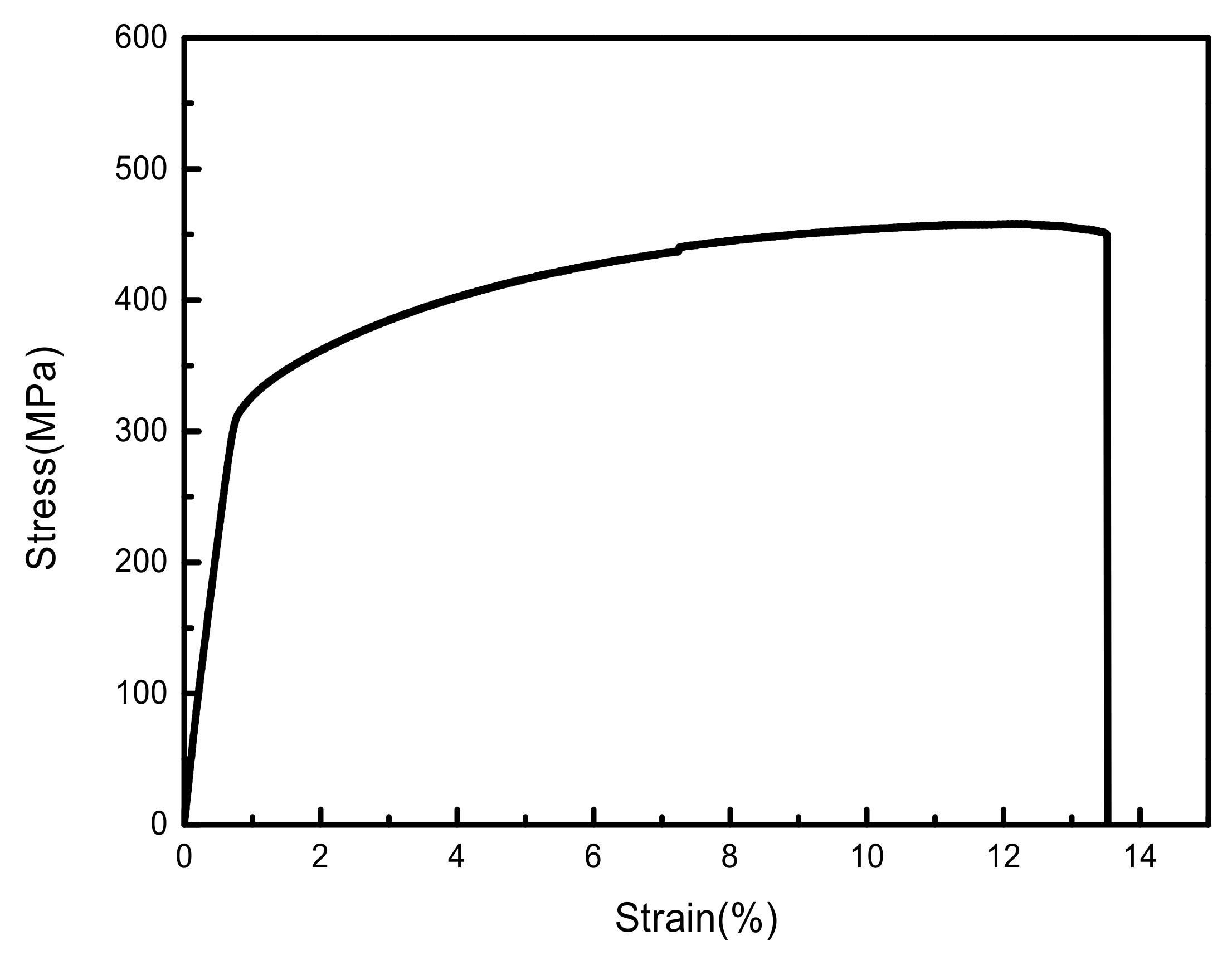 Metals 08 00298 g002