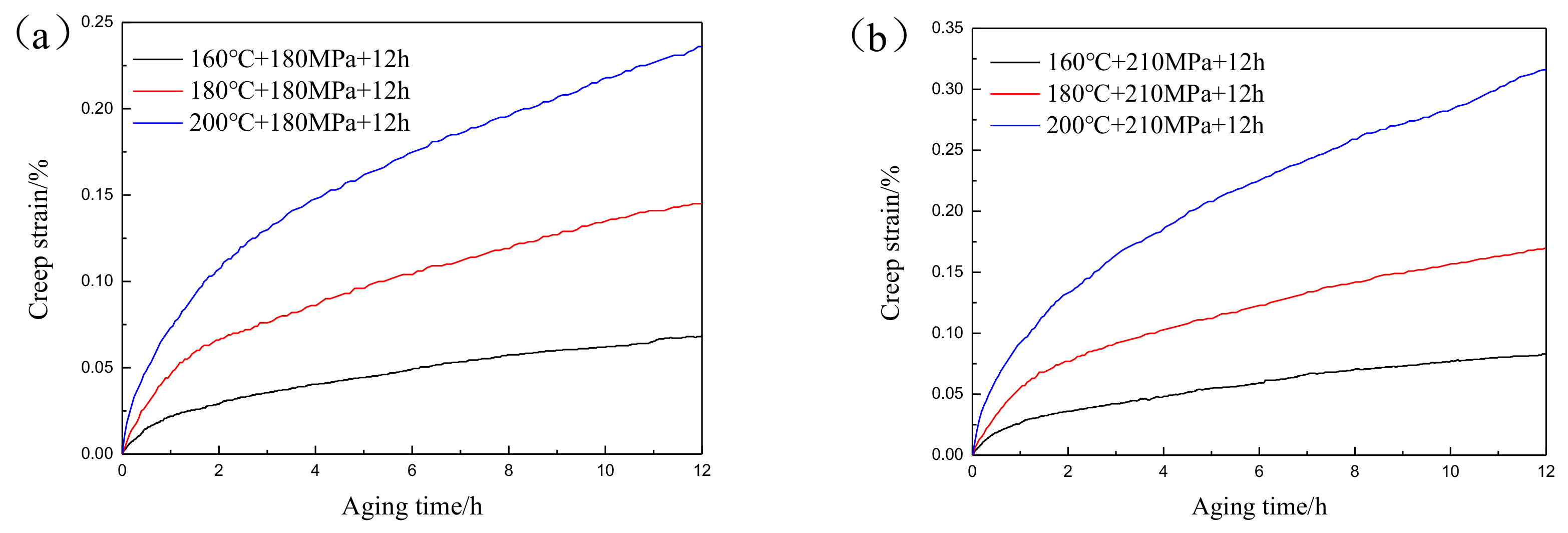 Metals 08 00298 g003