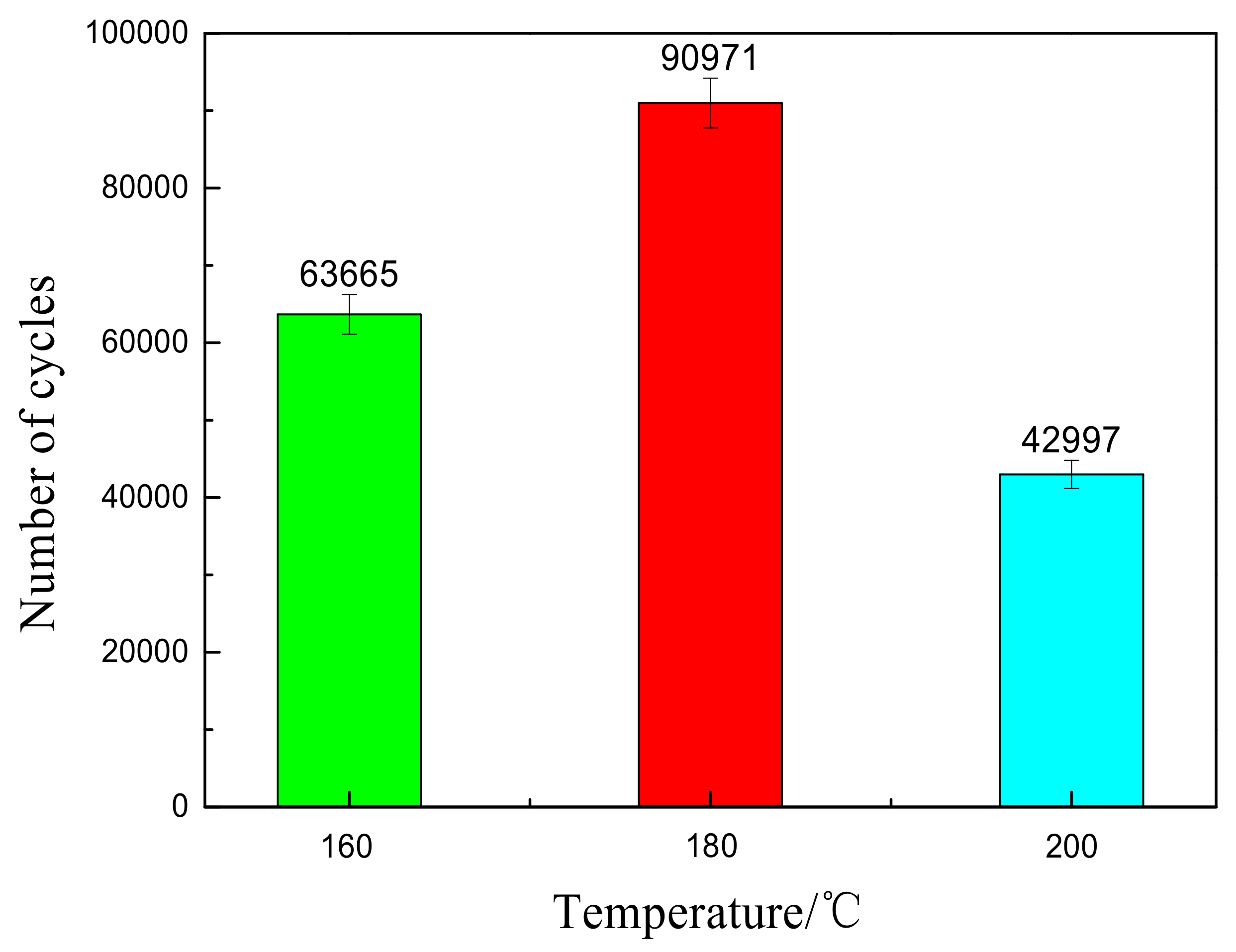 Metals 08 00298 g004