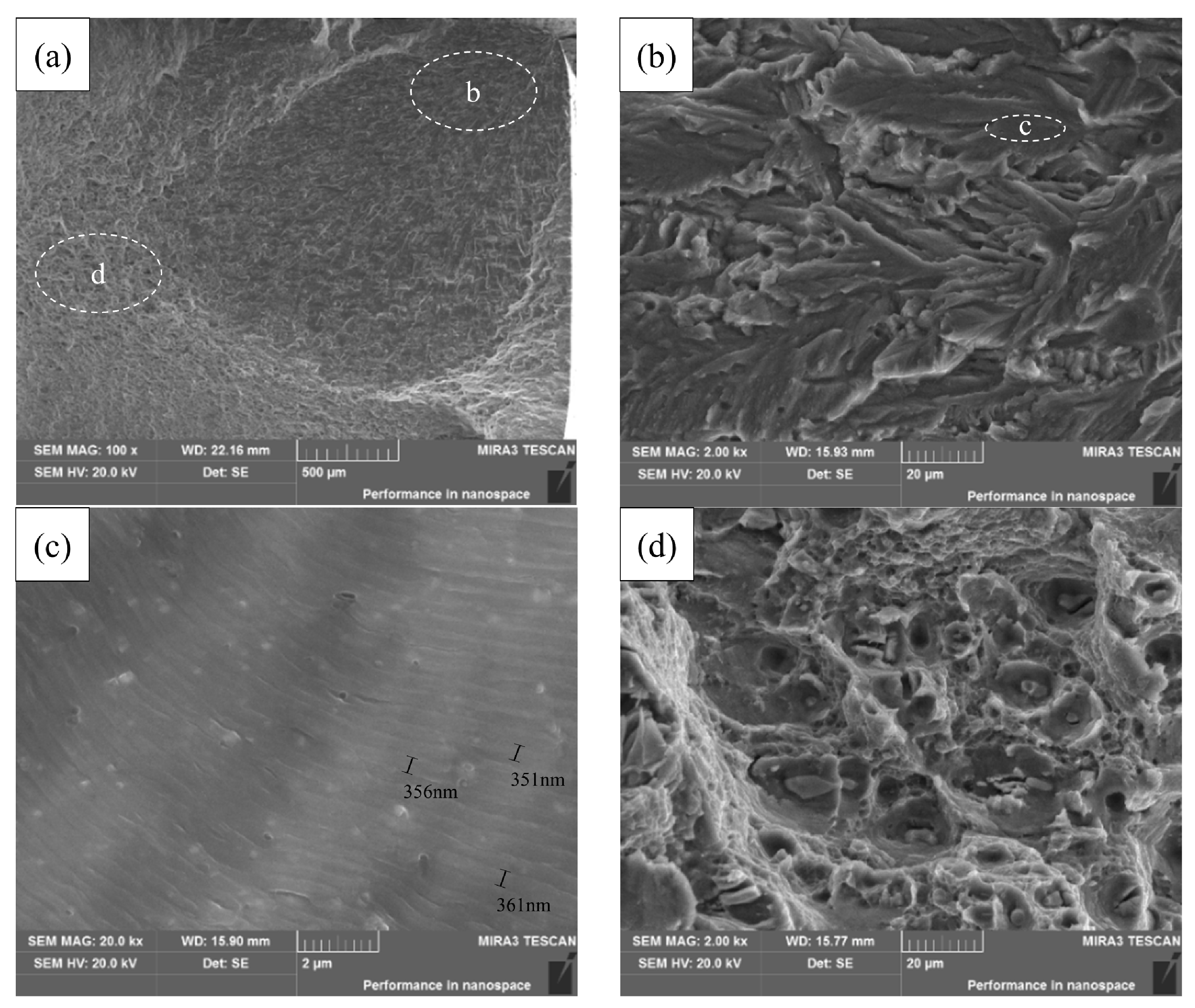 Metals 08 00298 g005