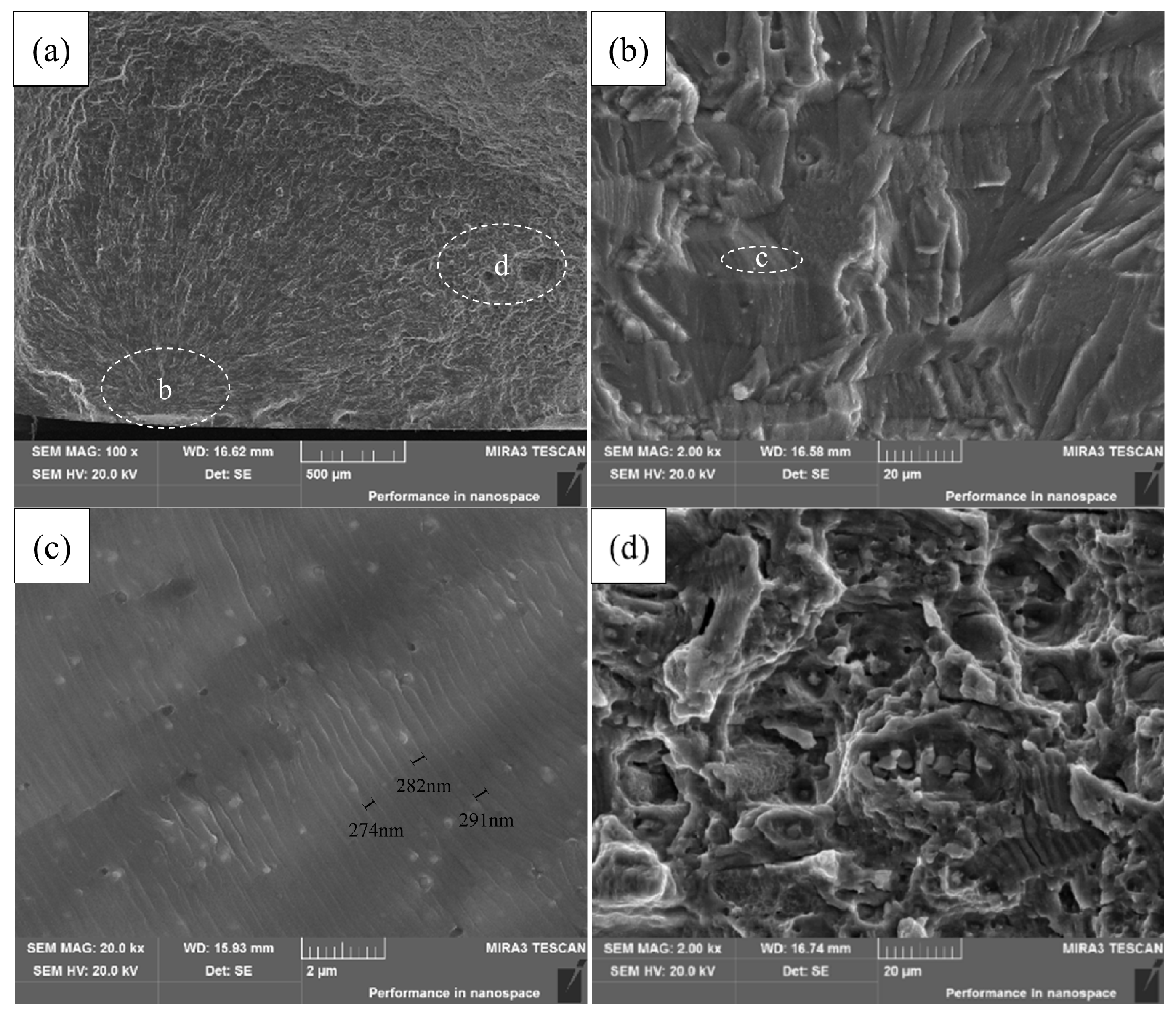 Metals 08 00298 g006