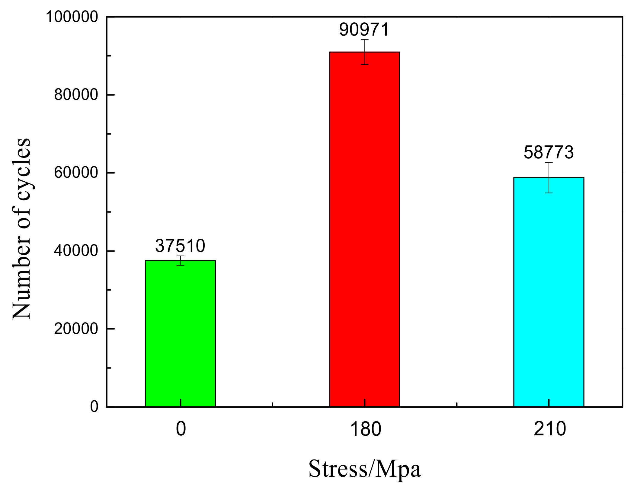 Metals 08 00298 g008