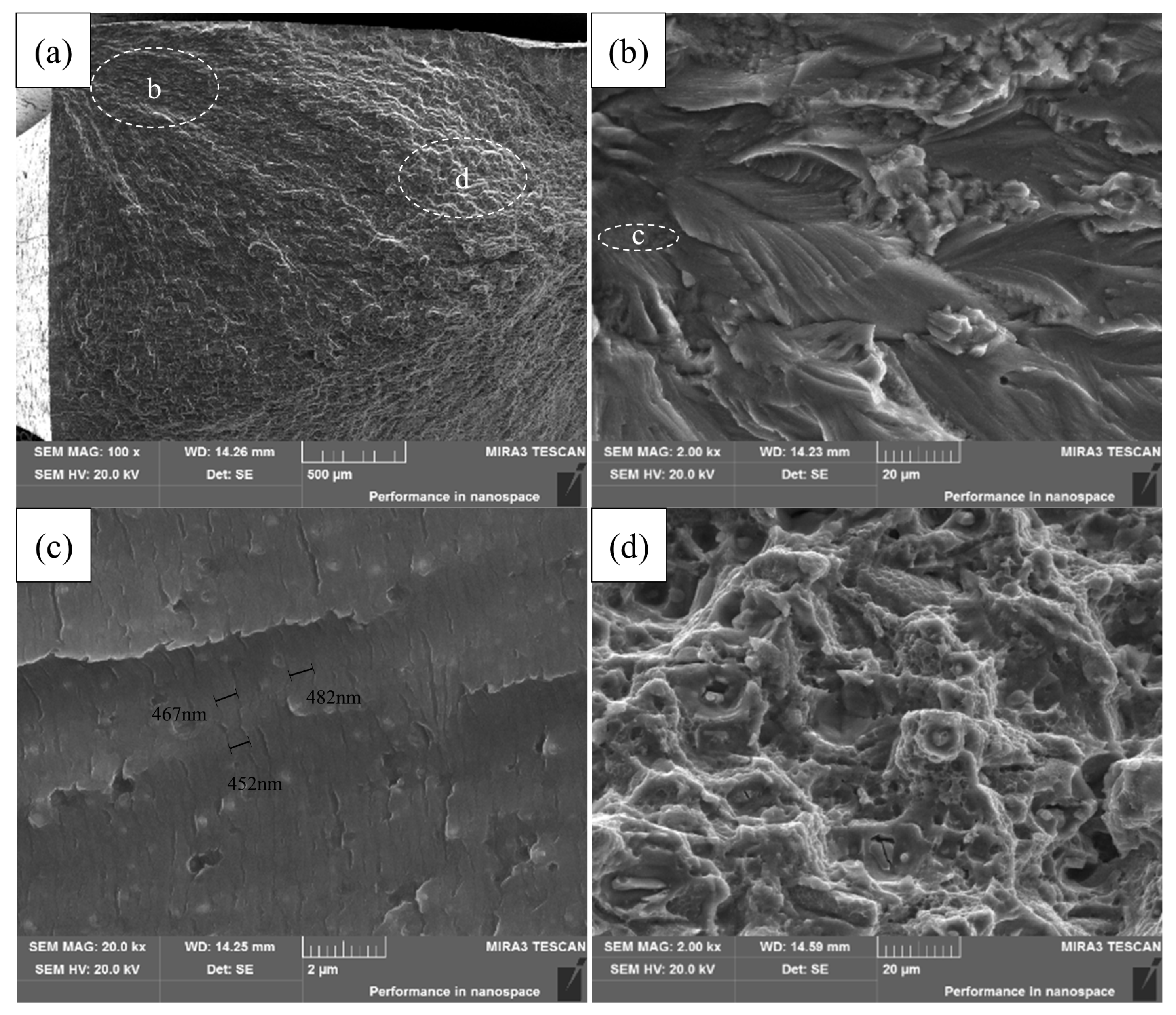 Metals 08 00298 g009