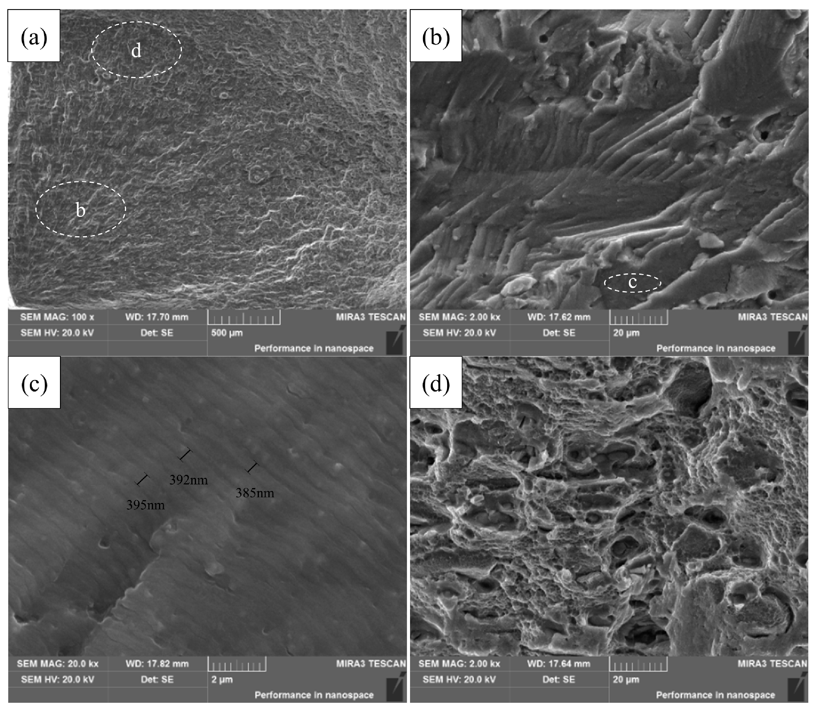 Metals 08 00298 g010