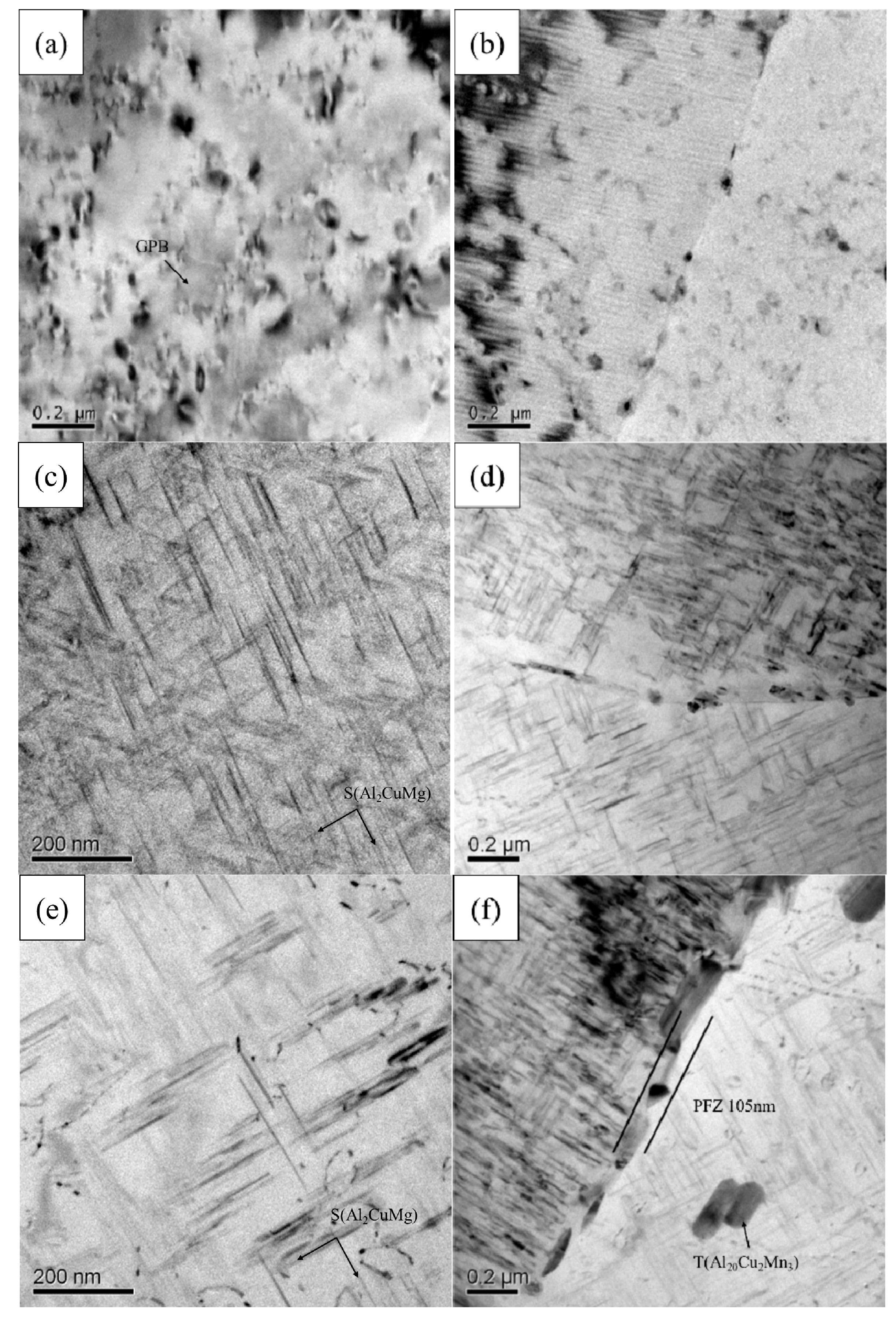 Metals 08 00298 g011