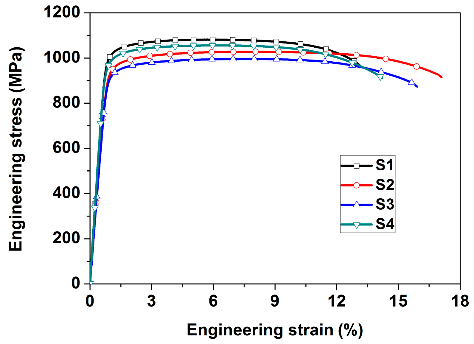 Metals 08 00299 g005