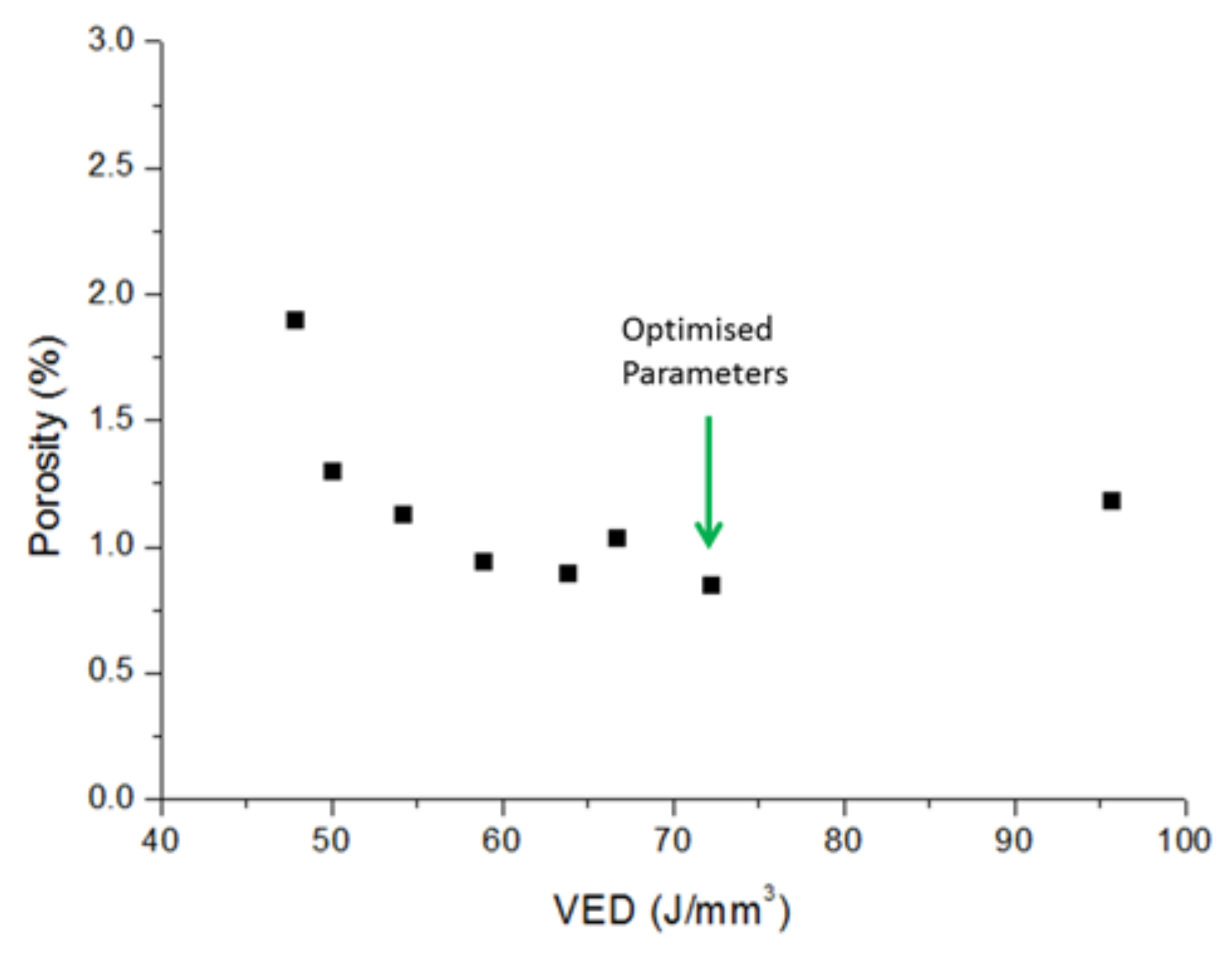 Metals 08 00300 g003