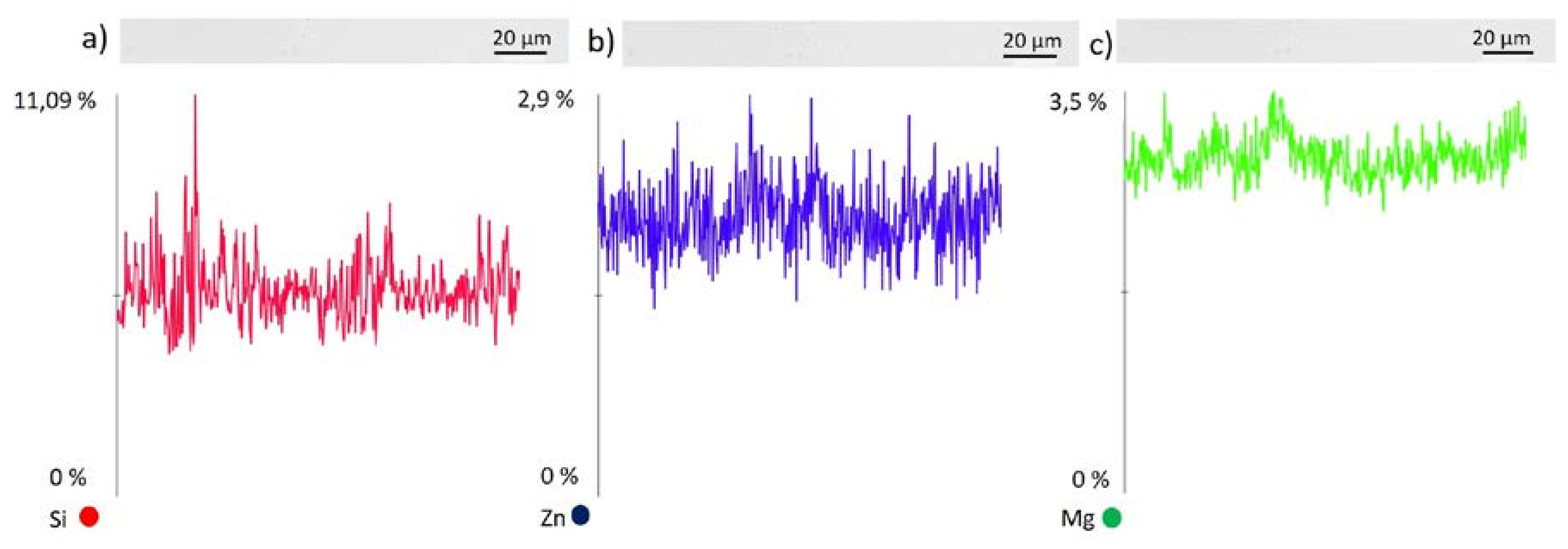 Metals 08 00300 g004