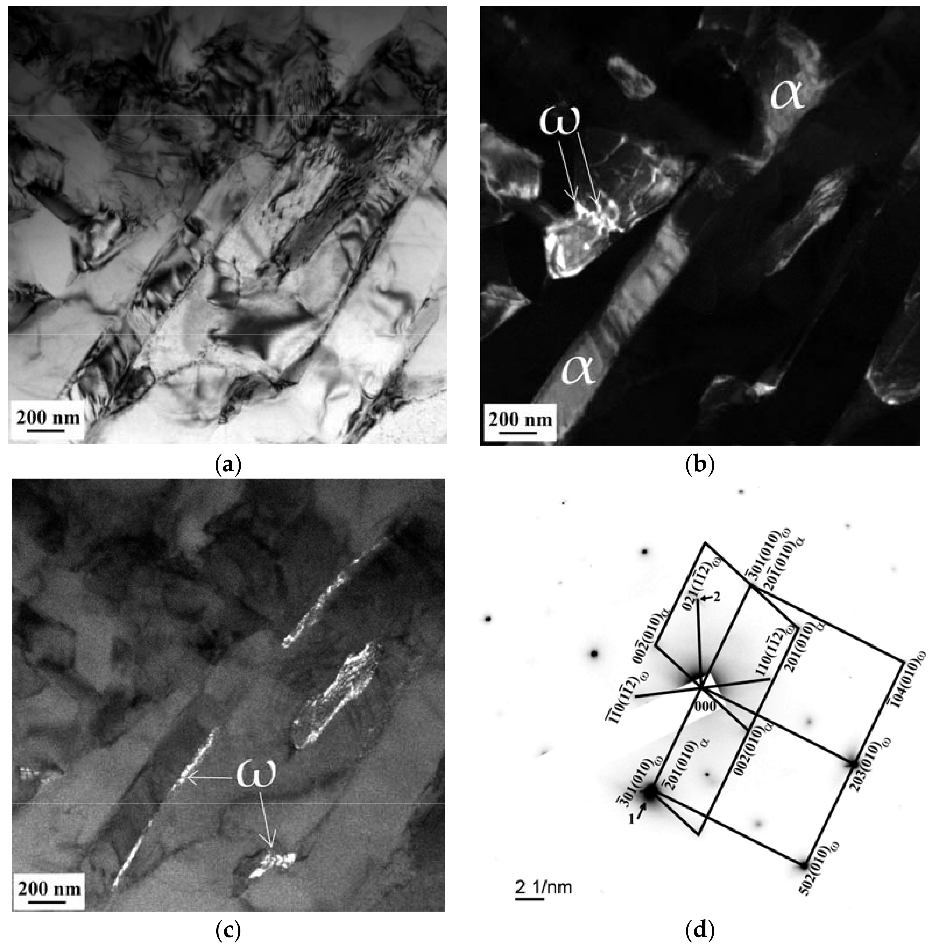 Metals 08 00301 g004