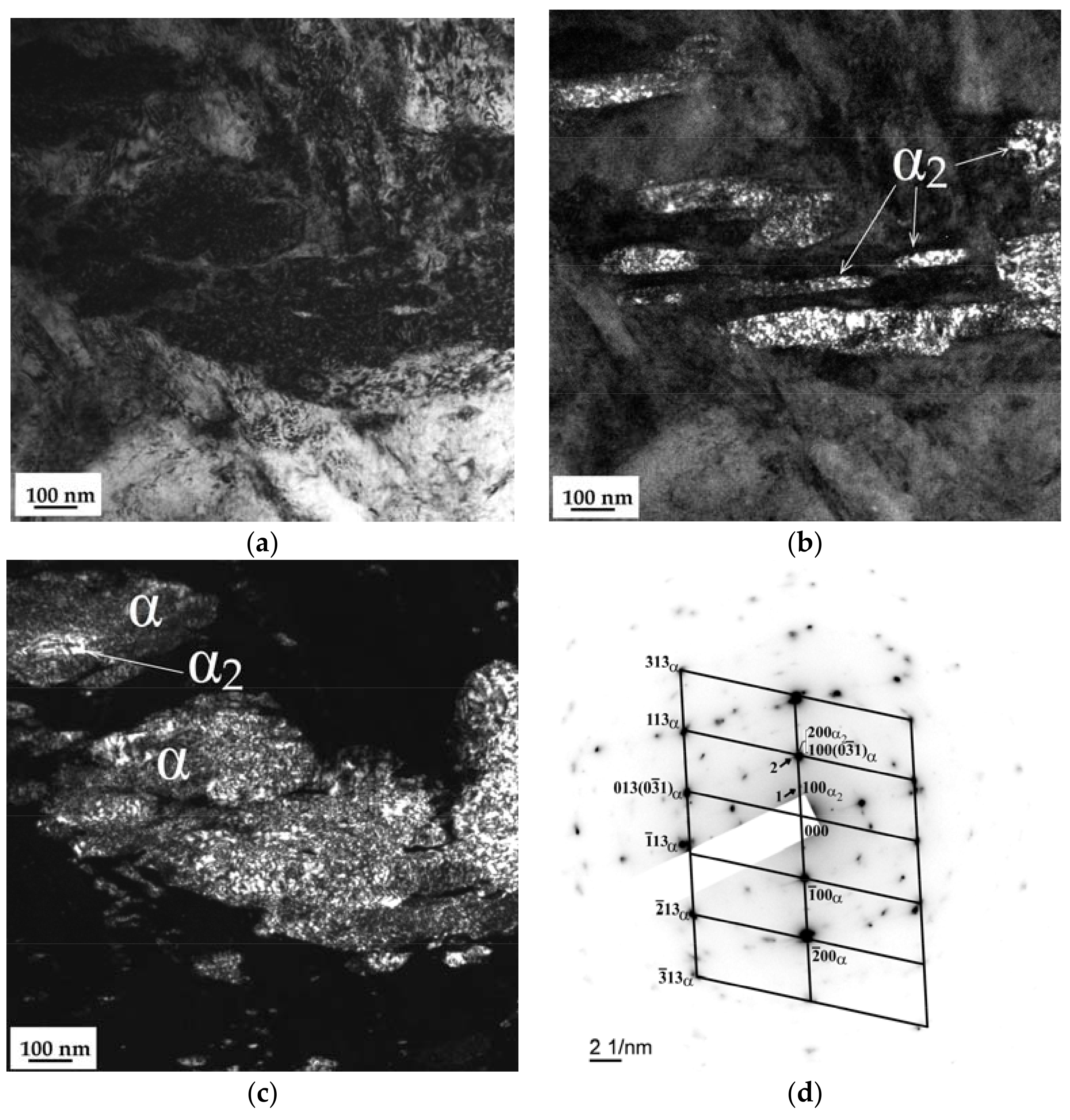 Metals 08 00301 g008