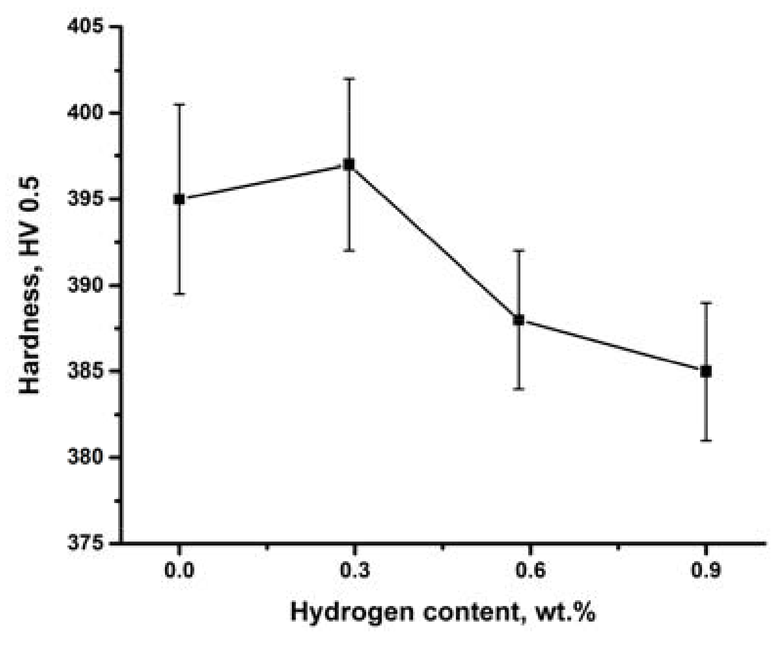 Metals 08 00301 g010