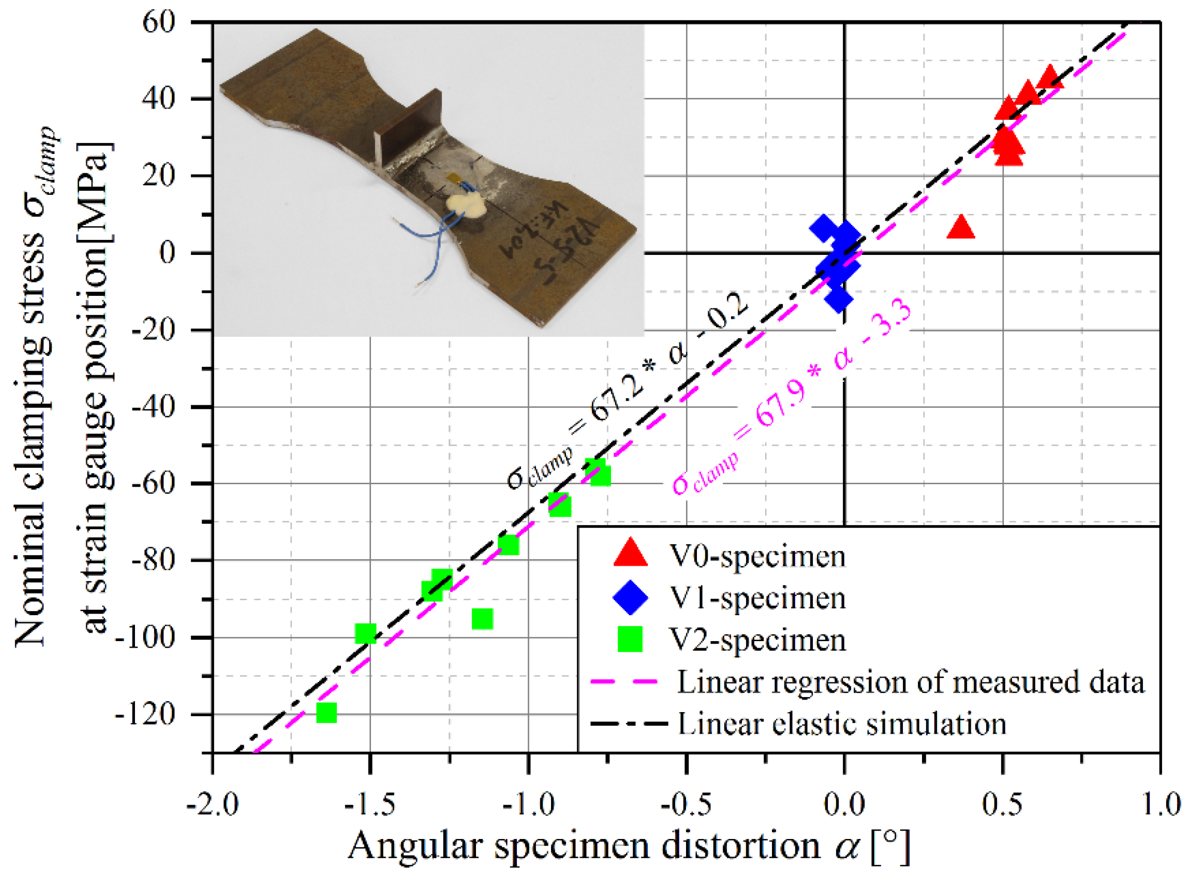 Metals 08 00302 g006