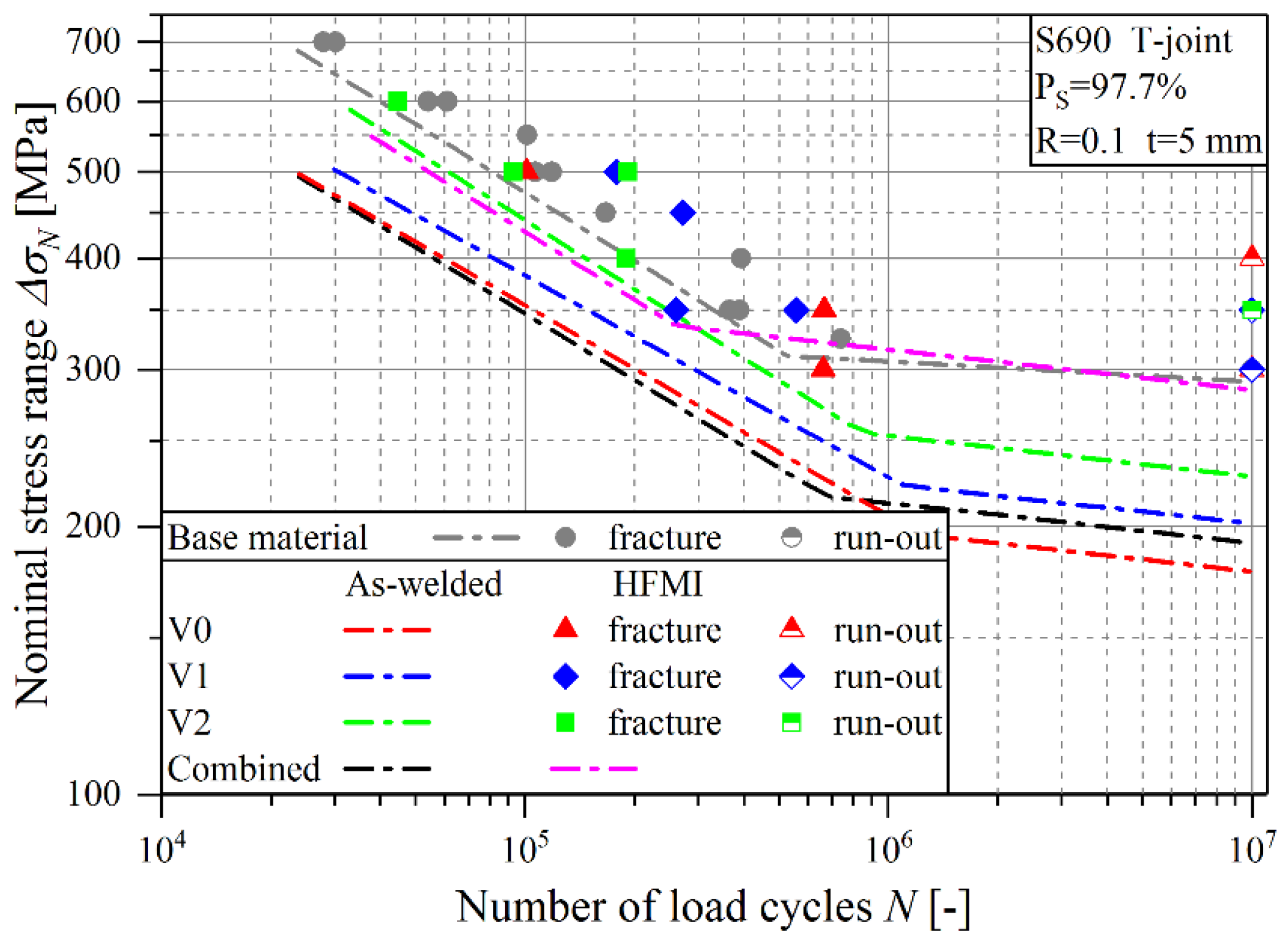Metals 08 00302 g008