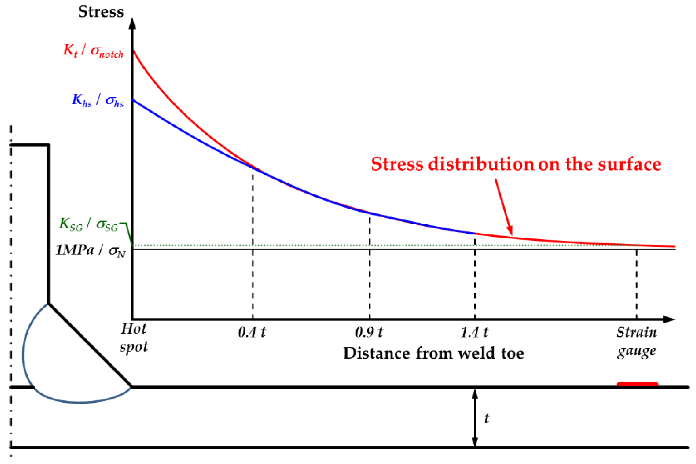 Metals 08 00302 g011