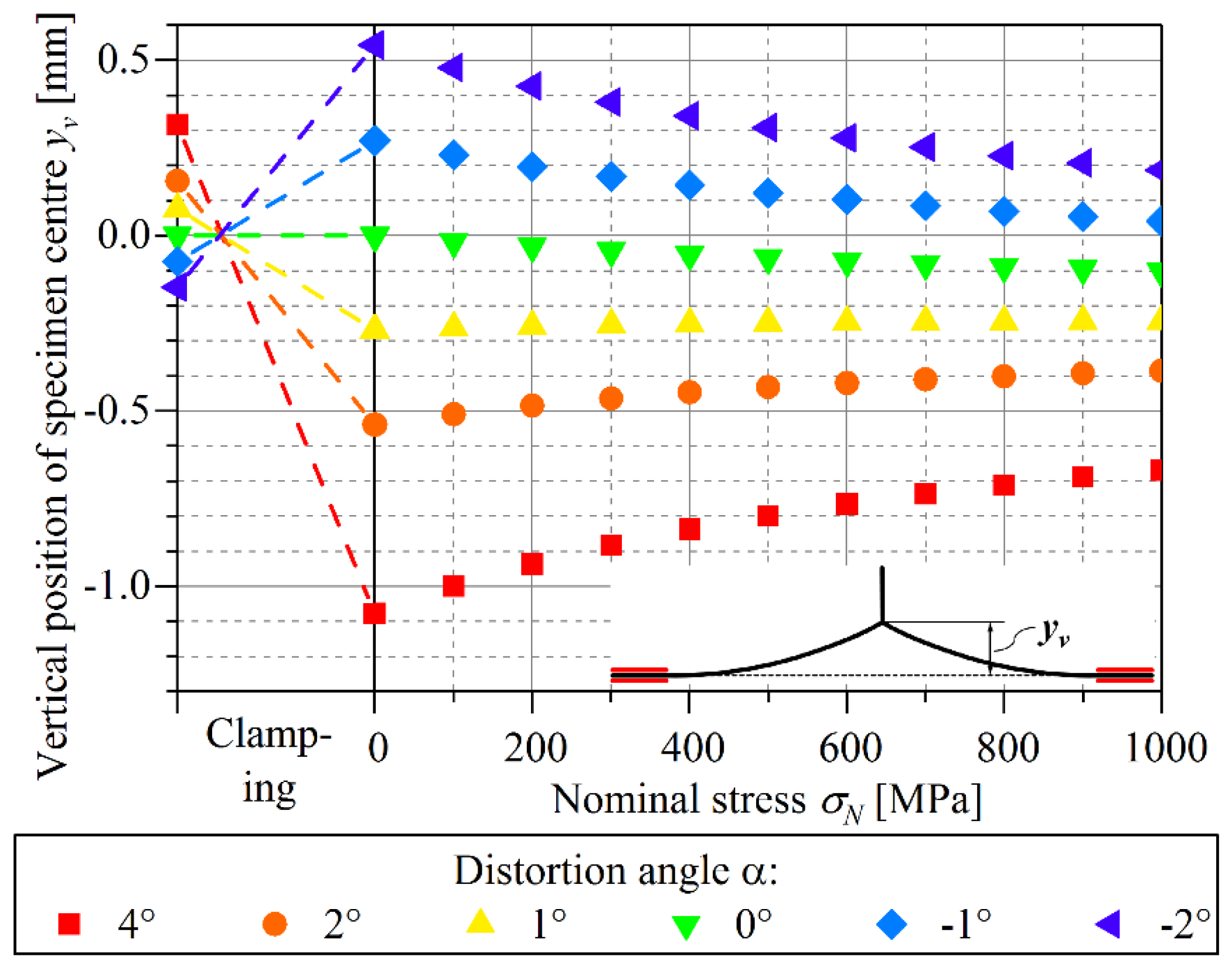 Metals 08 00302 g015
