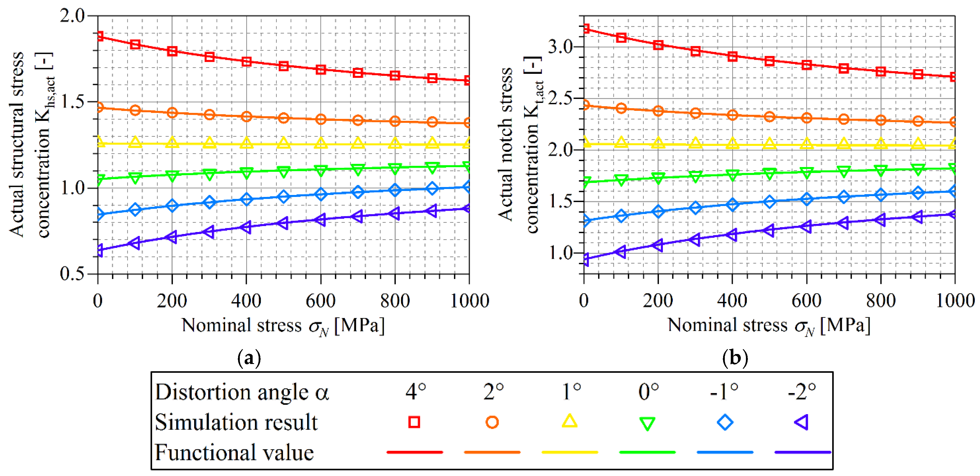 Metals 08 00302 g016