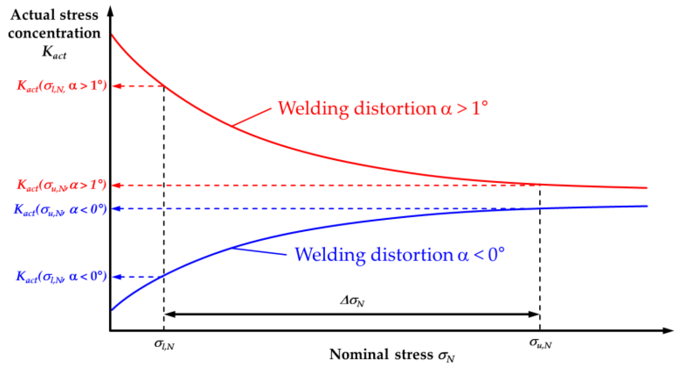 Metals 08 00302 g017