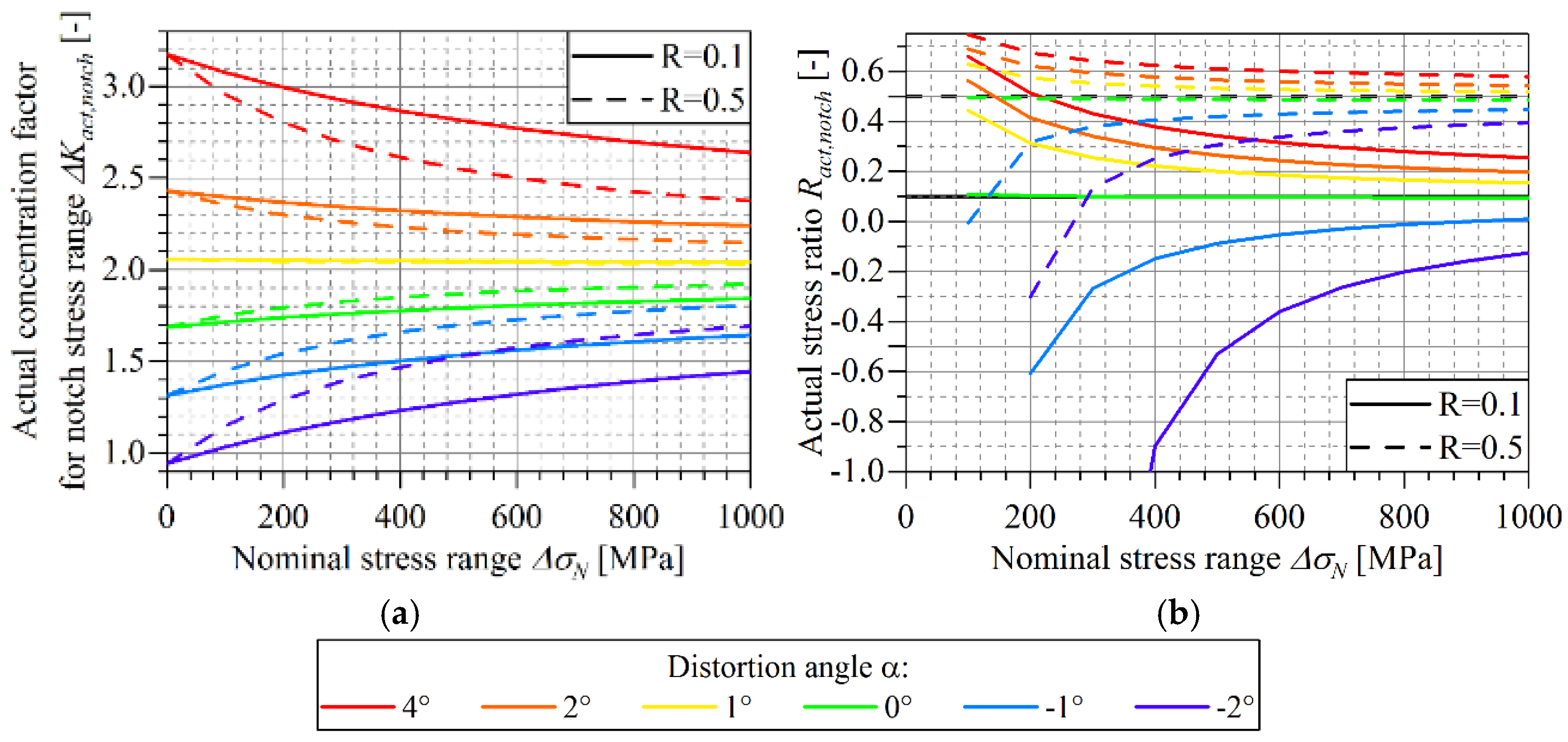 Metals 08 00302 g018