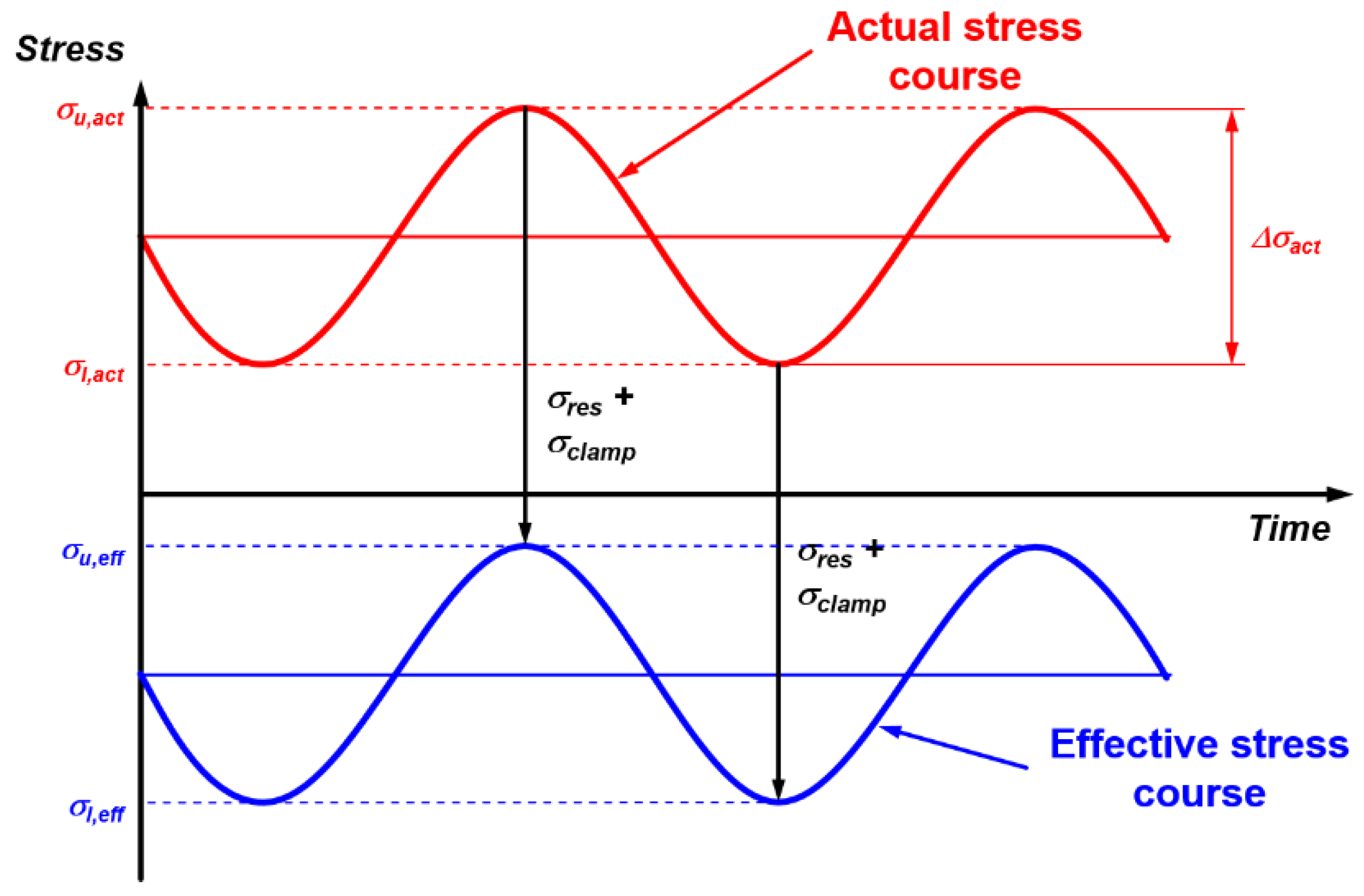 Metals 08 00302 g020