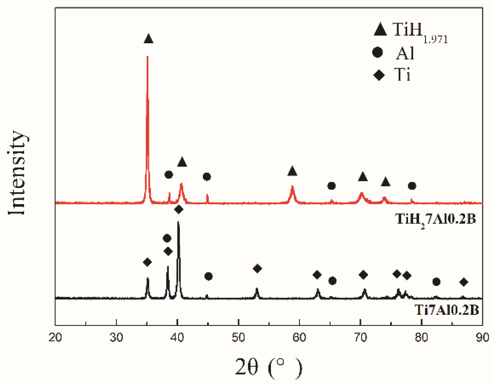 Metals 08 00303 g002