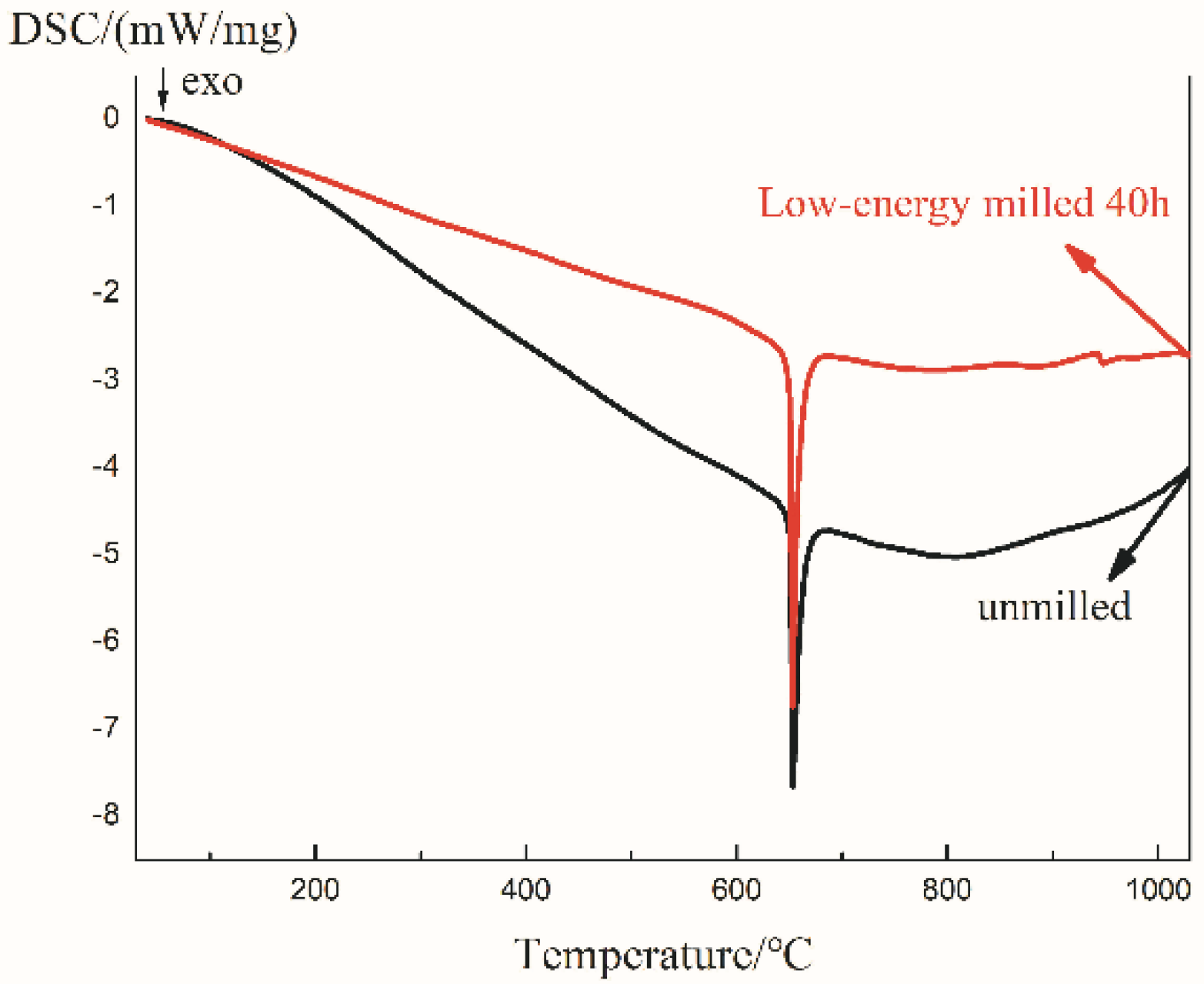 Metals 08 00303 g003